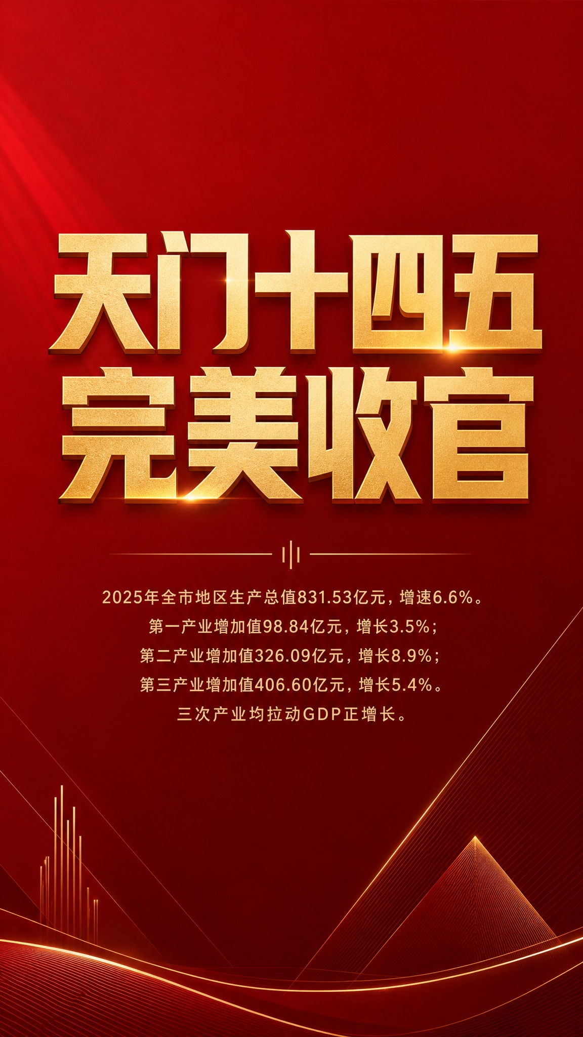 高级简约政务风格竖版海报，极简留白设计，主视觉突出大标题。画面… - 图片创意预览