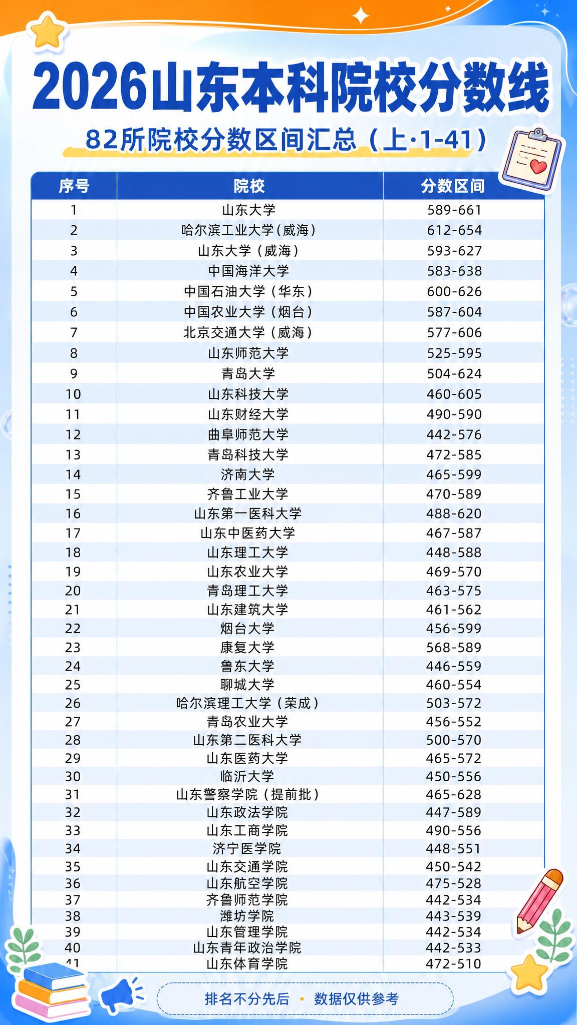 基于参考图的模板风格，重新生成一张完全相同版式风格的海报，内容… - 图片创意预览