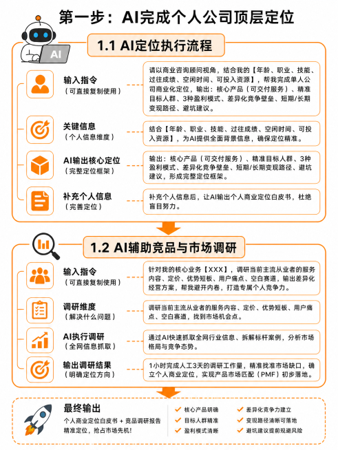 把给定文本图片，制作成和参考图片（https://gdesign-dam-hz.dancf.com/36822957116343428/ae73295e6d8940c3862a24be3b3c5ca8预览效果