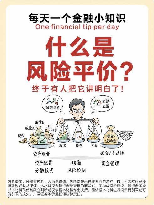 在原图基础上修改：将封面大标题改为红色大字：什么是风险平价？副标题改为：终于有人把它讲明白了！字体保持和原图一致不变。修改人物动作，让动漫人物改成手里举着小天平，天平两边分别放着股票、债券、黄金的小图预览效果