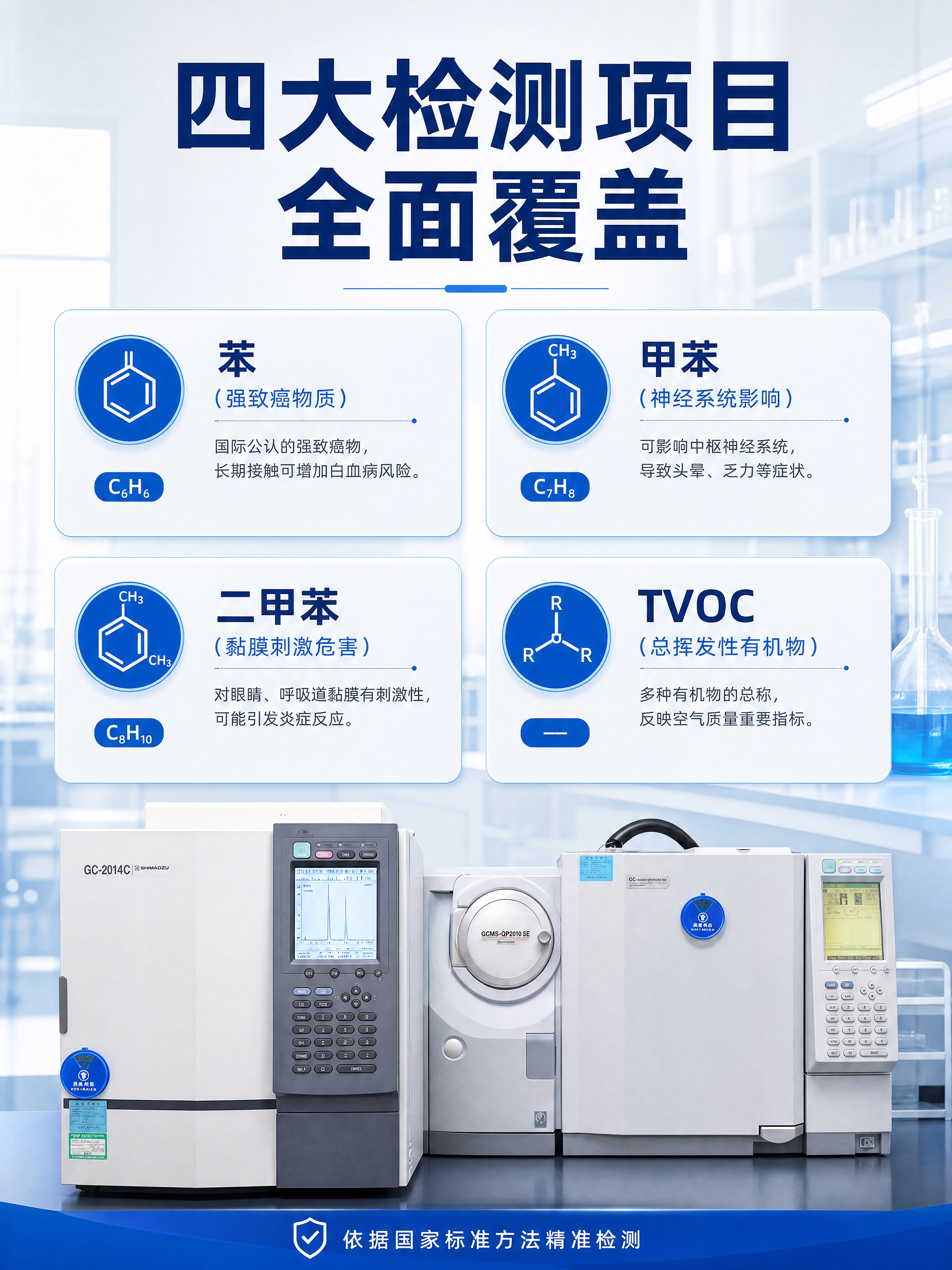[商品] 使用【图3】气相色谱仪GC-2014C、【图4】气相… - 图片创意预览