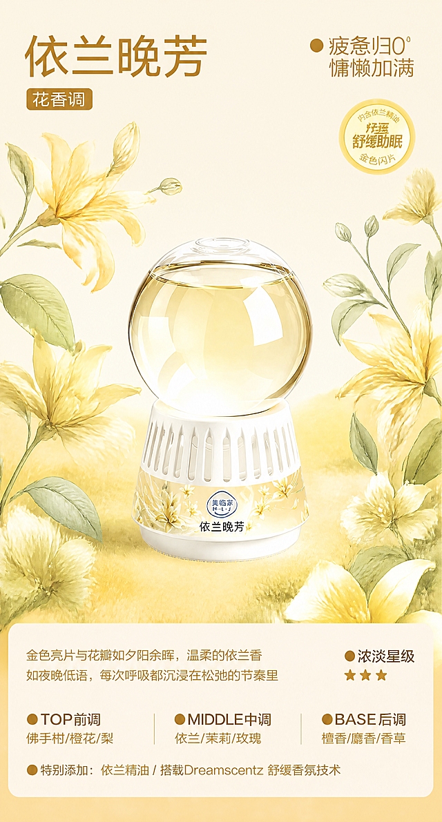 依兰晚芳香型详情单图，参考图的版式结构，整体色调改为暖黄色系。画面中央是水晶球形香薰瓶，瓶内是淡黄色透明香薰液体，白色镂空底座带有依兰花图案装饰，瓶身结构为透明圆球+白色底座，与参考图的版式布局一致。周围环绕盛开的依兰花和枝叶，水彩插画风格，花朵鹅黄雅致。背景是淡黄色到米白色的渐变，底部是暖黄色草地。左上角大标题「依兰晚芳」，下方标签「花香调」，右上角「疲惫归0 慵懒加满」，右侧圆形徽章「内含依兰精油 舒缓助眠 金色闪片」。底部信息区：描述文字「金色亮片与花瓣如夕阳余晖，温柔的依兰香如夜晚低语，每次呼吸都沉浸在松弛的节奏里」；浓淡星级三颗星；三栏香调：TOP前调「佛手柑/橙花/梨」、MIDDLE中调「依兰/茉莉/玫瑰」、BASE后调「檀香/麝香/香草」；特别添加「依兰精油 / 搭载Dreamscentz 舒缓香氛技术」。整体风格温暖治愈，版式与参考图一致，竖版。