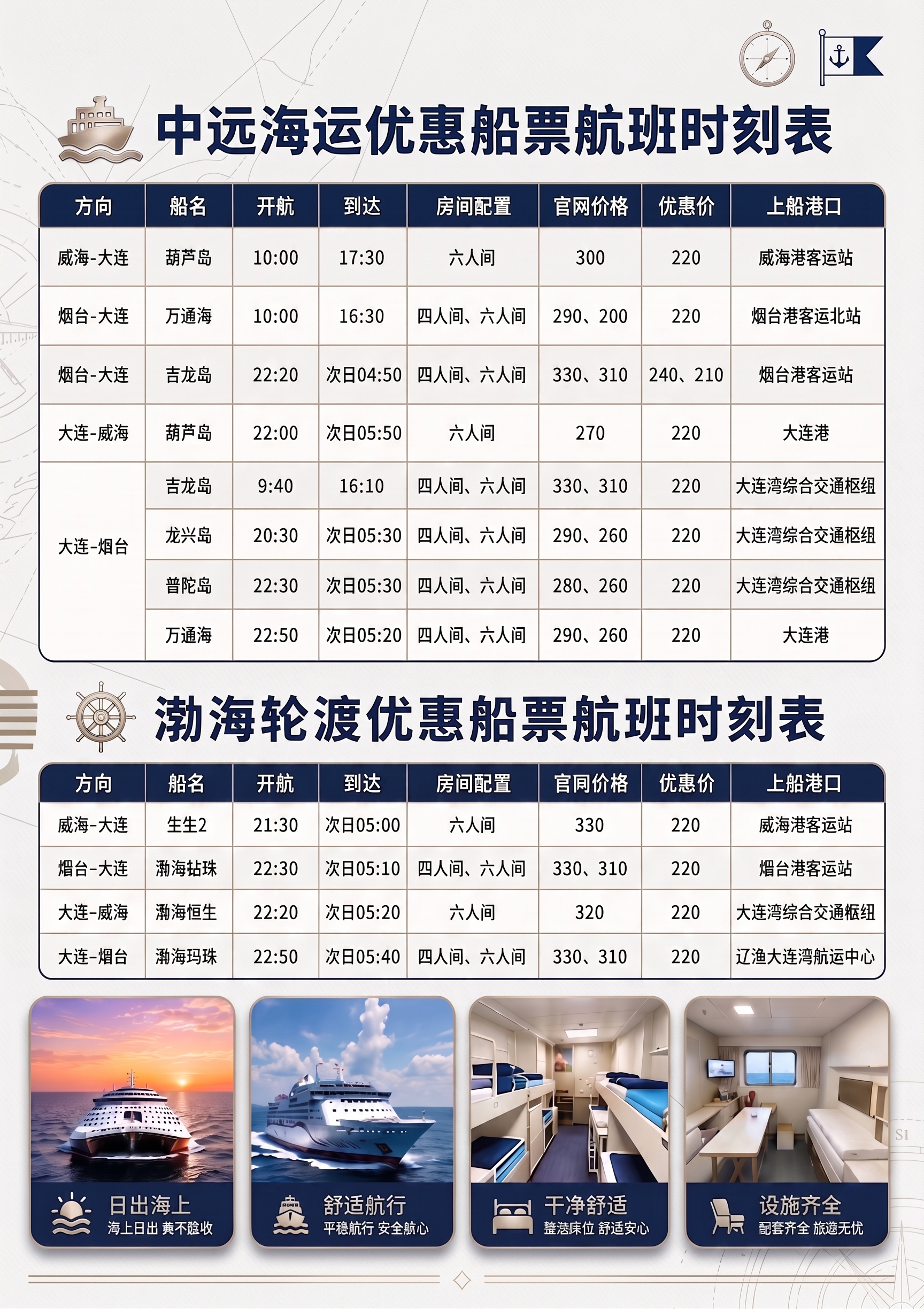 保留原图所有表格、文字内容和专业商务宣传风格不变，只去除图片中… - 图片创意预览