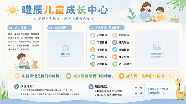 帮我生成一个2.66mx1m的横向展板，内容为：曦辰儿童成长中心
第一部分：机构概况
曦辰儿童成长中心致力于特需儿童的康复干预，在“爱与尊重”理念的指导下，尊重孩子天性，包容孩子特点，发掘孩子特长，运用情景化教学模式，寓教于乐，让孩子在玩中学、学中玩。在爱和尊重的环境下，激发特需儿童动机和潜能，提高孩子的语言组织和表达能力，增强社交技能，培养孩子主动应用语言意识，为特需儿童及其家庭提供服务支持，营造全社会包容关爱特需儿童氛围，促进特需儿童早日回归社会。
第二部分：校区剪影（放置图片）

第三部分：十大课程，精准提升
心智解读
口语开发
情景语言
学业学能
思维理解
感统训练
社交融合
精细作业
社交小组
幼儿园融合第三部分需放置图片

第四部分（放到最下面）：心智解读是我们的优势，社交融合是我们的特色，能力提升是我们的强项

第五部分：
校区地址：二七区大学路与康复前街交叉口金源大厦14楼（二七校区）
       金水区岗杜北街与卫生路交叉口绿城都市花园4号楼3楼（金水校区）
联系电话：13083680912（小杰老师）18539171539（楠楠老师）
扫码下方二维码预约评估。搭配适合的色彩，以及装饰，适用于康复中心