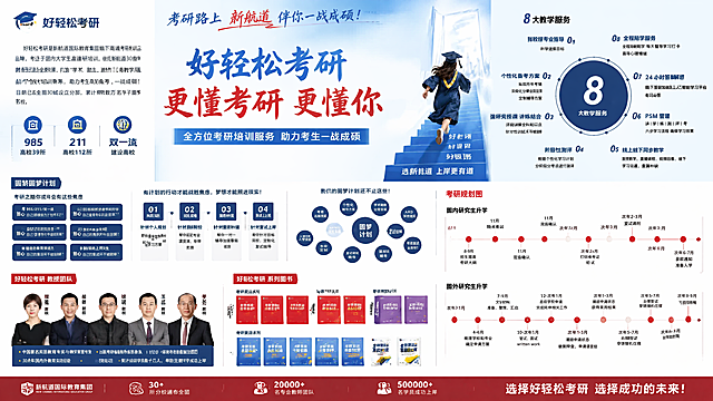 「图片1」「图片1」「图片1」「图片1」「图片1」「图片1」「图片1」「图片1」「图片1」制作一张270cm*140cm 横版考研海报，高清4K
