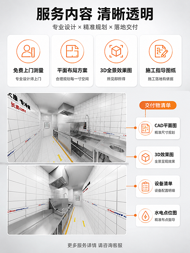 [详情页-6] 服务权益与交付物页，核心任务是明确服务包含内容和交付标准。
[商品] 使用【图9】洗碗间和【图10】洗碗间2图作为服务场景配图；保留长龙式洗碗机、传送台、墙面标识、黄色动线；用于展示设计落地后的真实效果。
[画面] 上下布局，上半部分为服务权益清单，下半部分为交付物展示。上半部分用4个图标卡片横向排列展示核心权益：免费测量、平面方案、3D效果图、施工图纸。下半部分展示洗碗间3D效果图，长龙式洗碗机排列整齐，传送台顺畅，体现设计落地效果。右侧用引线标注交付物清单。
[视觉] 套系策略：风格=专业工业风商业3D渲染；标题字=现代无衬线粗黑体；正文字=简洁无衬线体；主色=不锈钢银灰+白色瓷砖；背景延展=浅灰到白色渐变、干净微质感；强调色=活力橙，用于按钮、图标、重点标注；标题色=深炭黑；正文色=中灰色；组件=圆角矩形卡片、细线引线、图标+文字组合；光影=顶部均匀柔光，洗碗机不锈钢高光自然，瓷砖地面反光柔和。
[文字] 顶部大标题"服务内容 清晰透明"，黑色粗体；上半部分4个圆角卡片横向排列，每个卡片上方图标，下方标题+说明："免费上门测量""专业设计师上门"；"平面布局方案""合理规划每一寸空间"；"3D全景效果图""所见即所得"；"施工指导图纸""施工落地有依据"；下半部分场景图右侧引线标注交付物清单："CAD平面图""3D效果图""设备清单""水电点位图"；底部小字"更多服务详情 请咨询客服"，灰色字。
[规格] 图片比例3:4竖版，4K分辨率，避免变形、错字、文字过小、模糊、水印、平台Logo、绝对化用语。
