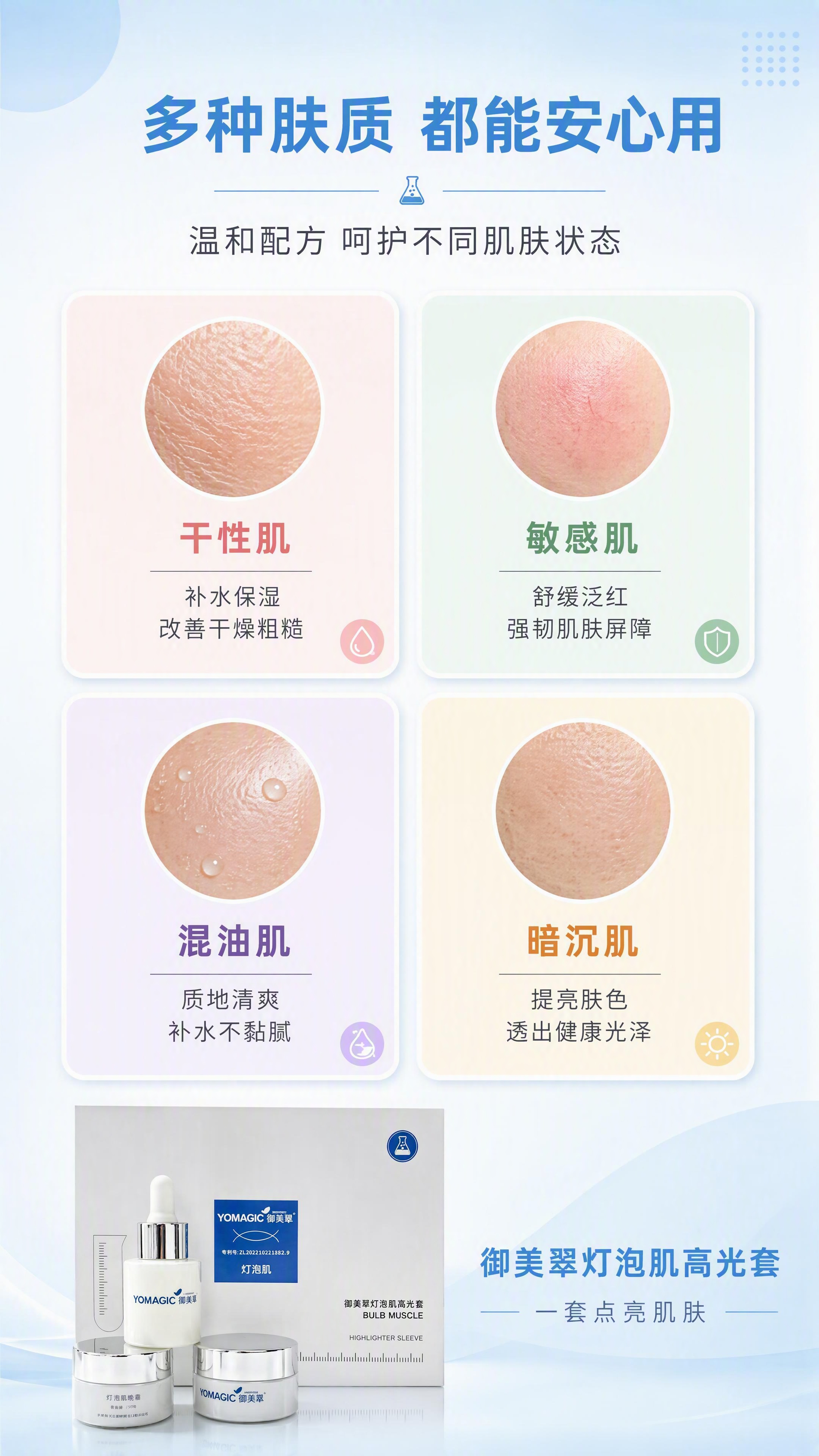 [第6张] 详情页适用肤质与人群-御美翠灯泡肌高光套多肤质适配… - 图片创意预览