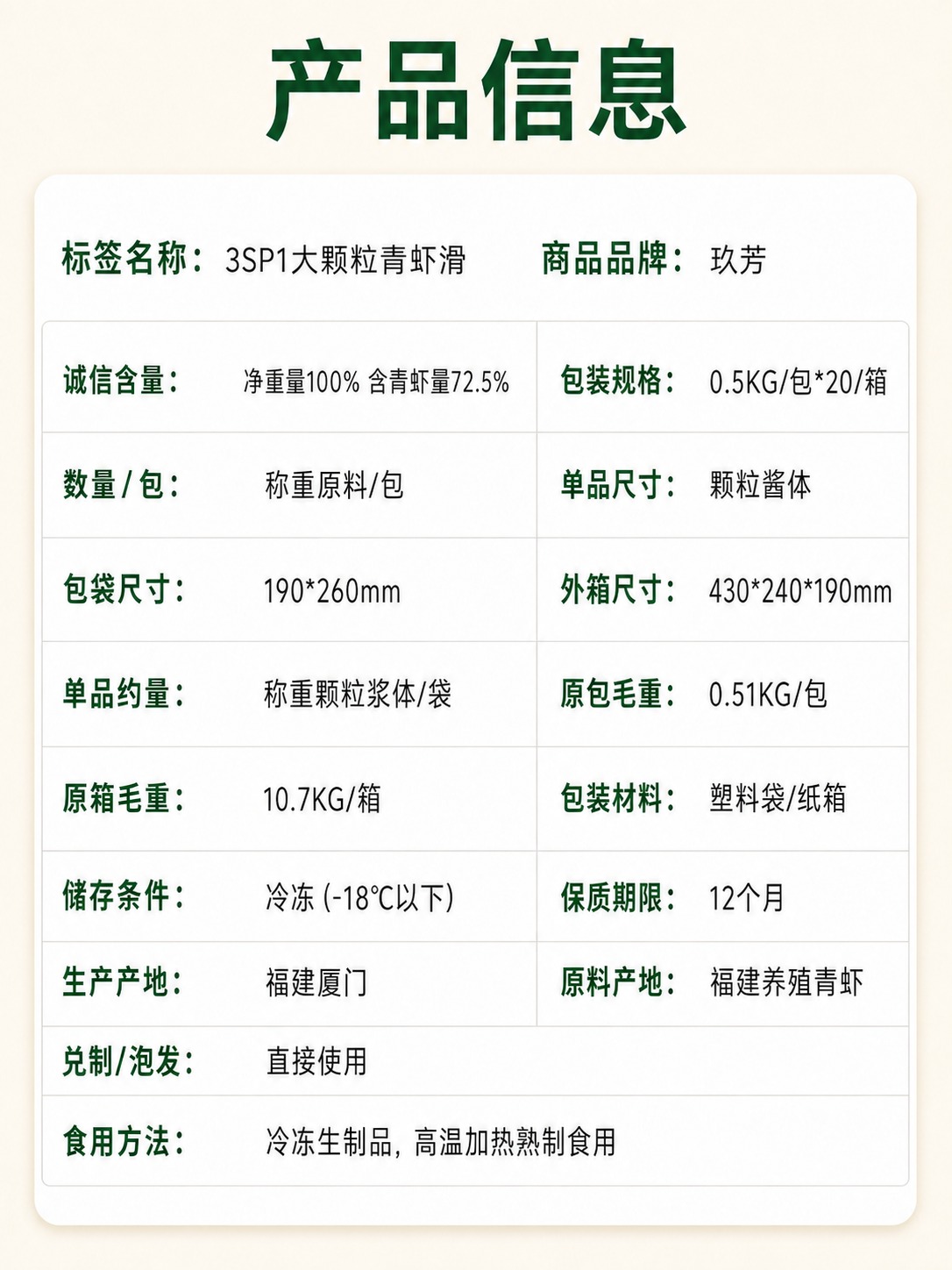 将图片中的文字"诚信含量/参数"修改为"诚信含量"，保持其他所… - 图片创意预览