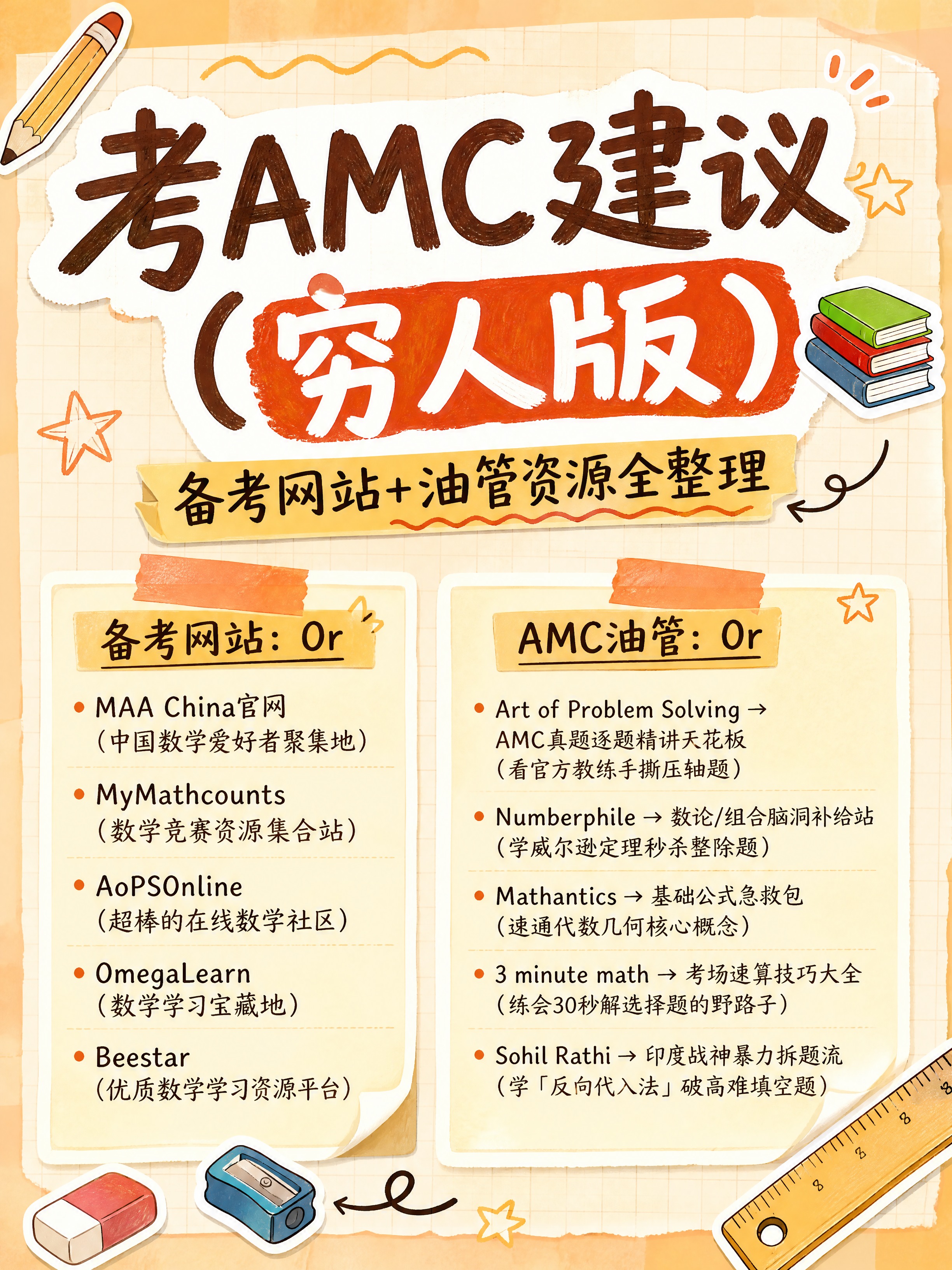 小红书笔记大字封面，配图大字，暖色系手账拼贴风格，版式精美，小… - 图片创意预览