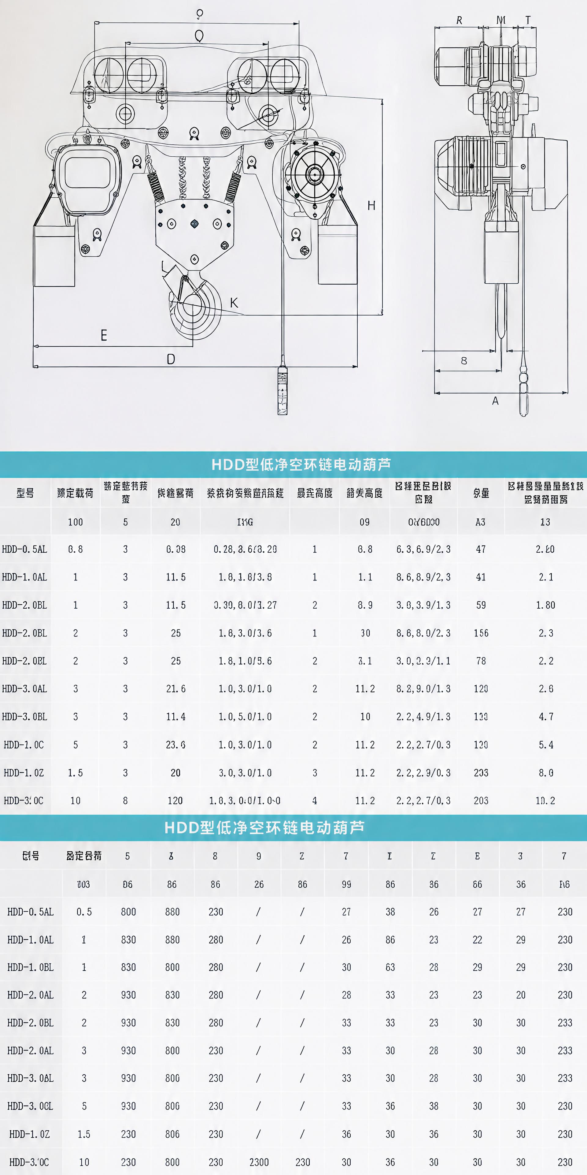 将图片中所有的"MDE"文字替换为"HDD"，保持其他所有内容… - 图片创意预览