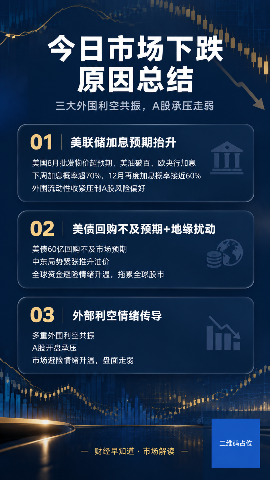 一张竖版财经资讯海报，9:16比例，专业沉稳的财经风格，深蓝与… - 图片创意预览