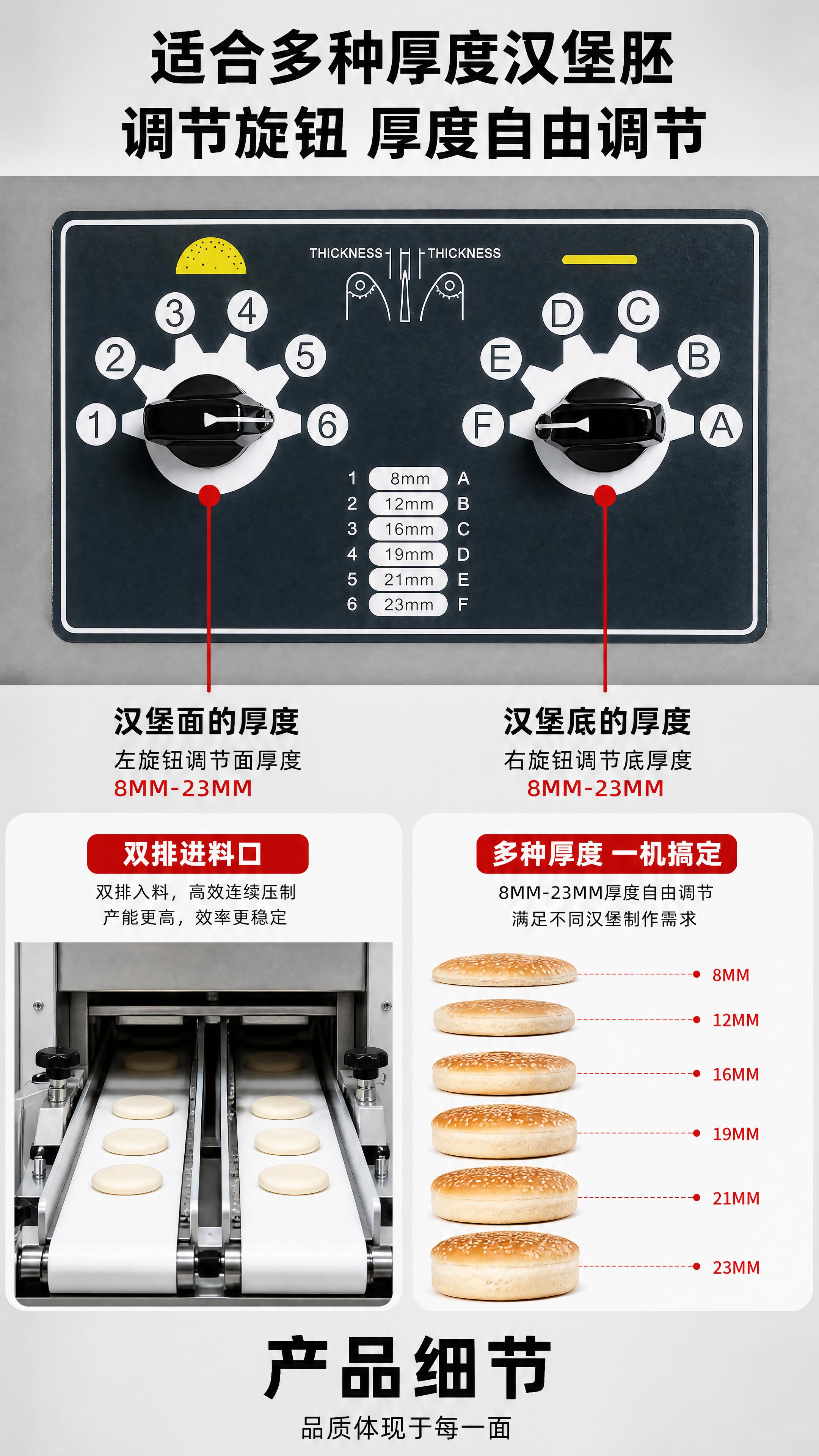 [第6张] 功能实测页-厚度自由调节+双排进料。本张使用【图6… - 图片创意预览