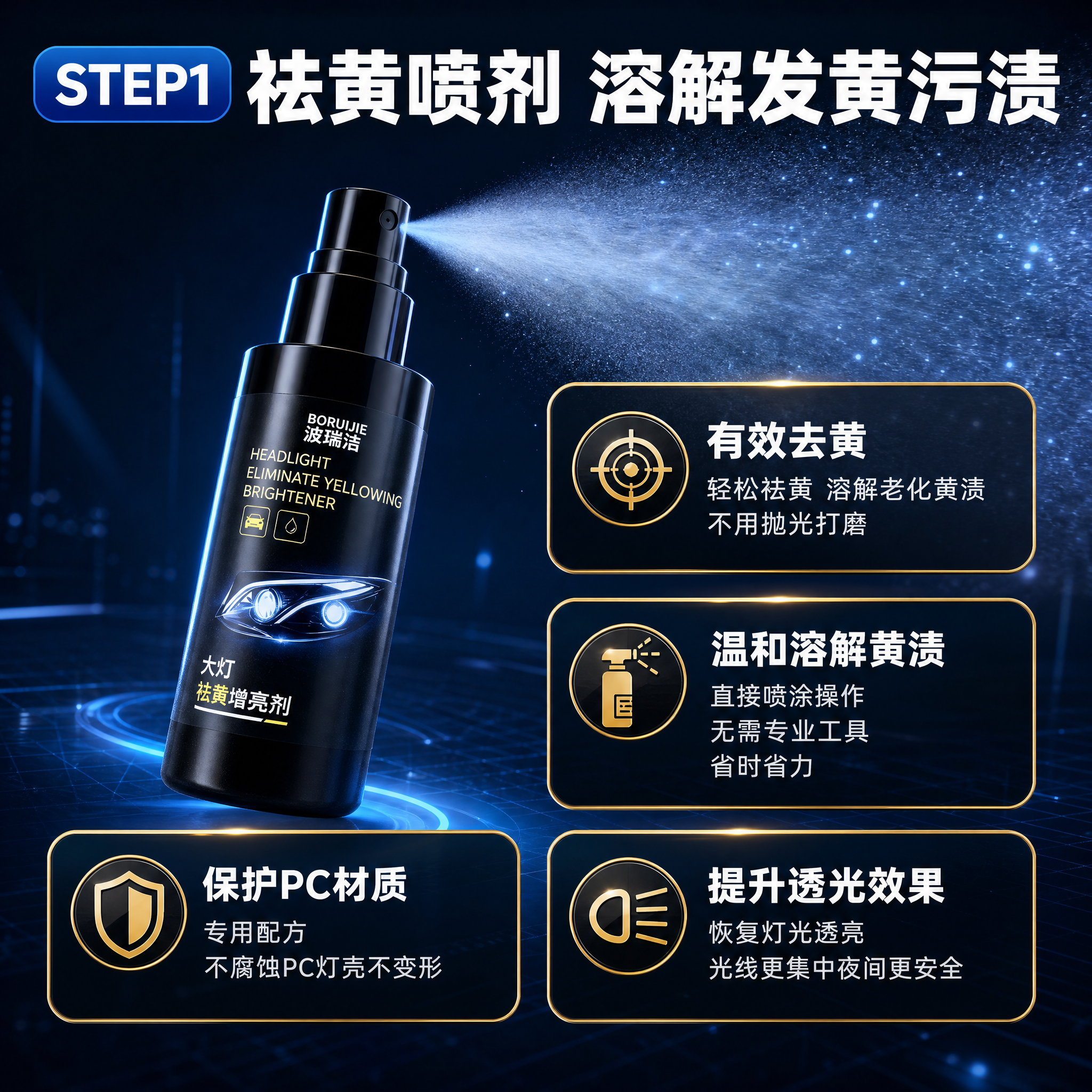 [主图-3] STEP1祛黄喷剂功能展示图，突出喷雾效果与四大… - 图片创意预览