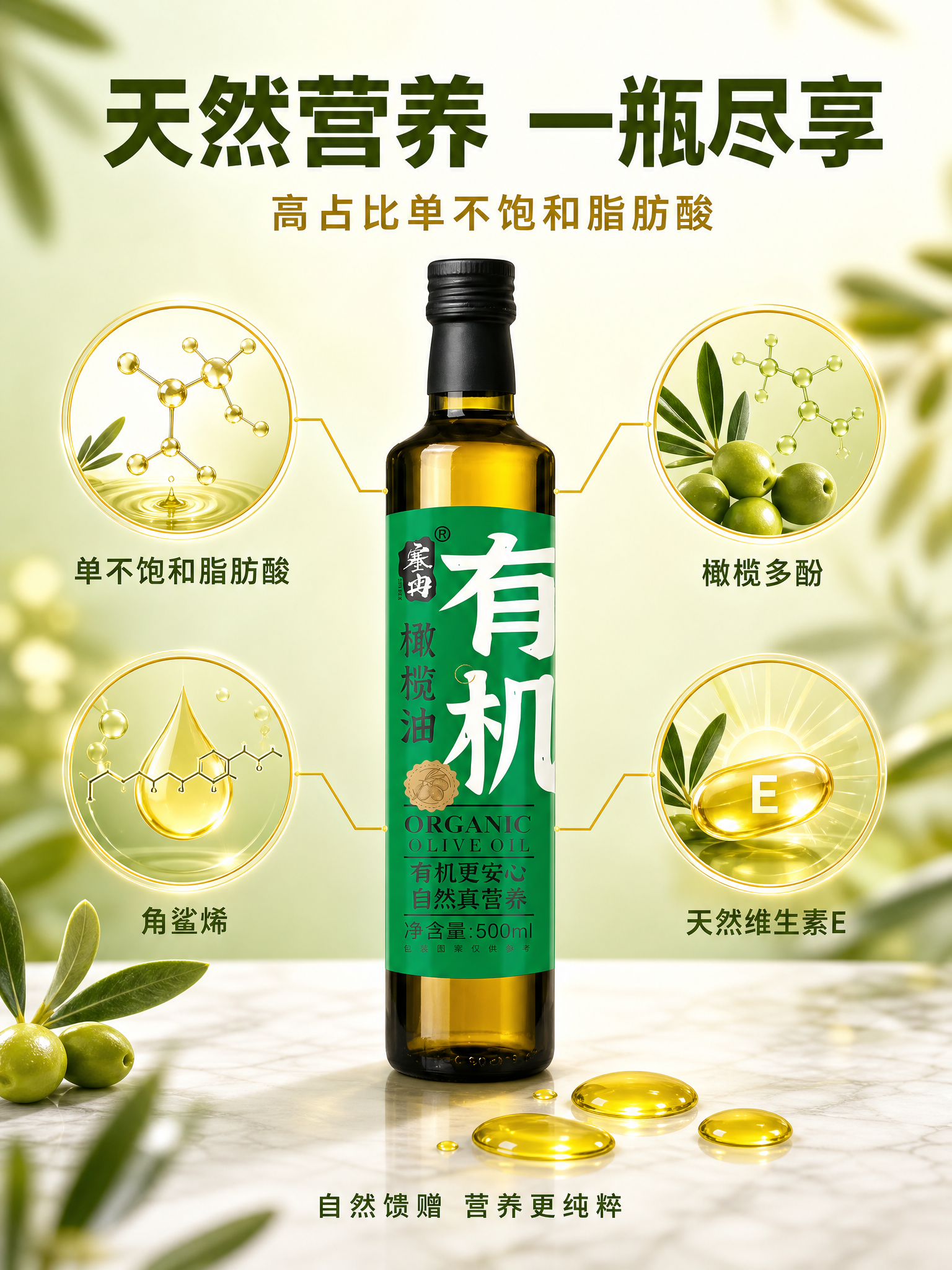 [主图-3] 塞冉有机橄榄油 营养成分主图 展示高占比单不饱和… - 图片创意预览