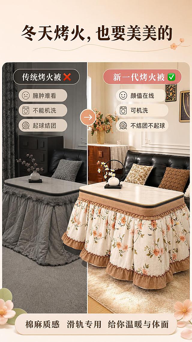 [商品] 使用【图7】米白橘花棕边款烤火被；保留长方形烤火桌造型、橘色花卉图案、棕色荷叶边、顶部白色桌面、整体结构与棉麻质感；增强面料纹理清晰度，理顺裙摆垂坠感，提升暖调氛围。
[画面] 页面目标：痛点引入+产品价值，对比传统烤火被的不便，突出本品的美观与实用。构图：左右分栏对比布局，左侧暗调表现传统烤火被臃肿/难看/难清洗的痛点（用灰色调旧烤火被暗示），右侧亮调展示本品温馨美观的使用场景，中间用箭头或分割线过渡。主体占画面50%，45度视角展示烤火被全貌。前中后景：前景地毯，中景烤火被与桌上中式花艺摆件，后景黑色皮沙发与木质斗柜、装饰画。
[视觉] 套系策略：风格=温馨柔美家纺商业摄影风，暖调自然光；标题字=圆润柔美宋体粗体；正文字=简洁无衬线中黑体；主色=豆沙粉+抹茶绿；背景延展=暖米白+浅奶茶色渐变；强调色=奶白色；标题色=深棕咖色；正文色=暖灰咖色；组件=圆角浅米色信息卡、细曲线引线；光影=左前侧暖柔自然光。左侧痛点区做降饱和度冷灰处理，右侧产品区保持暖亮通透。
[文字] 顶部大标题："冬天烤火，也要美美的"（10字内）；左侧痛点区文字："传统烤火被❌ 臃肿难看 / 不能机洗 / 起球结团"；右侧产品区文字："新一代烤火被✅ 颜值在线 / 可机洗 / 不结团不起球"。底部副标题："棉麻质感 滑轨专用 给你温暖与体面"。所有文字横排，对比鲜明。
[规格] 图片比例9:16竖版，4K，负向提示：避免变形、错字、文字过小、产品花色改变、左右分区混乱、痛点区过于压抑、整体冷调。