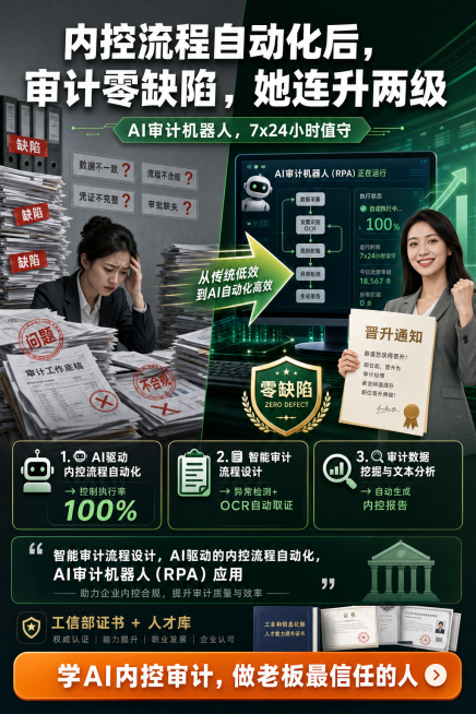内部控制审计销售案例海报，左侧：成堆的审计工作底稿贴着红色"缺陷"标签，审计师皱眉；右侧：屏幕显示RPA机器人自动运行，带有绿色"零缺陷"徽章，女士手持"晋升通知"微笑；中间箭头连接；顶部白色大标题：预览效果