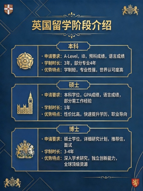 图片中有注重基础几个白色字体去掉。预览效果