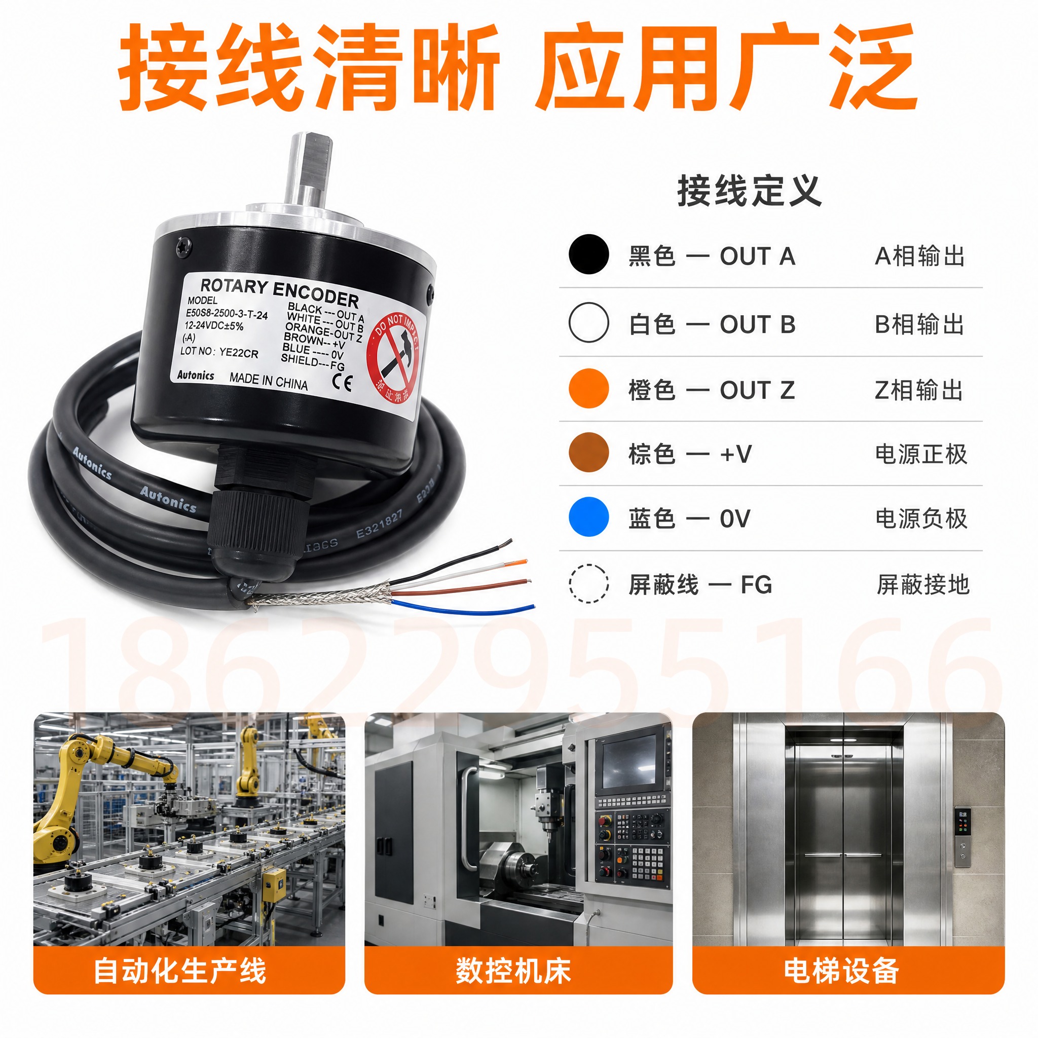 [主图-4] 应用场景与接线说明图，展示编码器在工业自动化设备… - 图片创意预览