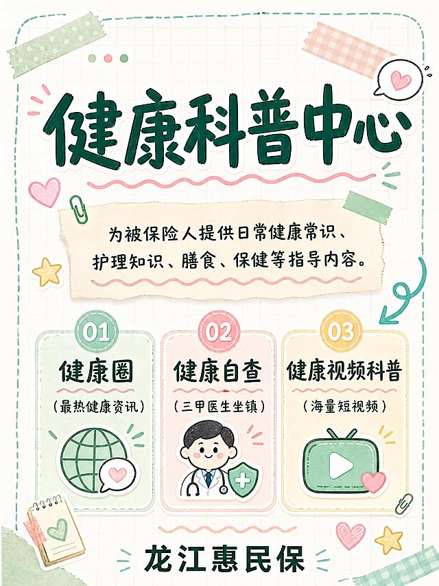 根据图1的手帐漫画风格，生成健康科普中心主题的内页第二页。整体风格与图1完全一致：米白格子笔记纸背景、胶带贴纸、便签纸、手绘波浪线、可爱手绘装饰元素、深墨绿色马克笔手写字体、撕纸边缘效果。页面顶部大标题：「健康科普中心」，用大号手写字体，下方配红色小横线装饰。正文服务介绍区域：用便签纸或撕纸效果承载，文字内容为「为被保险人提供日常健康常识、护理知识、膳食、保健等指导内容。」下方三大板块以编号卡片形式展示，每个板块配可爱手绘图标：（1）健康圈（最热健康资讯）（2）健康自查（三甲医生坐镇）（3）健康视频科普（海量短视频）。三个板块排列整齐，用不同颜色的便签纸或对话框区分。底部保留「龙江惠民保」字样。整体风格：手帐拼贴漫画风，清新可爱，薄荷绿+粉色点缀，小红书笔记内页质感，版式精美，信息层级清晰。画面比例3:4，4K。