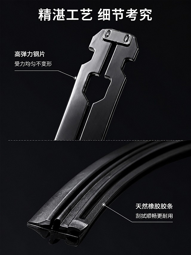 「图片1」「图片1」「图片1」使用体验・车主安心优势
静音降噪设计
钢片均匀弹力 + 端头缓冲护盖，消除雨刮摩擦吱呀声、高速抖动噪音，雨天车内安静不嘈杂。
全域均匀贴合
完整贴合挡风玻璃曲面，上下边角无遗漏水渍，不会出现中间干净、两端留水痕的情况。
四季通用耐候
耐高温、抗雨雪霜冻，南方暴晒、北方低温都不易硬化开裂，使用寿命是普通雨刷 2-3 倍。
暴雨高速稳定
导流翼分压结构，时速 120km 高速行驶也不会飘片腾空，长途雨天行车视野全程清晰。