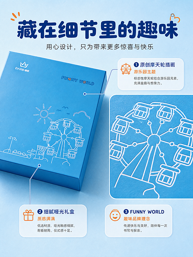 [商品] 使用【图1】德柏DARB FUNNY WORLD系列蓝色钢笔礼盒外包装；重点保留礼盒正面的摩天轮线条插画、太阳、云朵、建筑等细节，以及DARB品牌Logo和FUNNY WORLD文字。
[画面] 第3张细节与故事，目标是展示产品的设计细节和品质感，让用户感受到用心的设计。采用微距质感型版式，礼盒斜放，45度角视角，重点放大展示摩天轮插画的线条细节；画面左侧是礼盒整体，右侧是插画局部的放大特写，用引线连接标注设计亮点；背景是干净的浅蓝色渐变，有细腻的纹理质感；整体景别为中景+特写结合，突出细节。
[视觉] 套系策略：风格=清新趣味文创风，年轻有质感；标题字=圆润粗黑体，活泼醒目；正文字=简洁无衬线体，清晰易读；主色=天蓝色；背景延展=基于天蓝色做深浅渐变、同色系层次和细腻纸张质感；强调色=亮橙色，仅用于小面积图标、重点文字和装饰元素；标题色=深蓝色；正文色=深灰色；组件=圆角信息卡、细线条引线、可爱小图标；光影=柔和侧光，突出线条的清晰和礼盒的质感，有自然的明暗层次。
[文字] 画面上方主标题“藏在细节里的趣味”用深蓝色粗体大字；下方用引线标注3个设计细节：“原创摩天轮插画 游乐园主题”“细腻哑光礼盒 质感满满”“FUNNY WORLD 趣味品牌理念”，每个细节配简短说明文字；文字排版清晰，引导用户关注细节。
[规格] 图片比例3:4竖版，2K分辨率，避免变形、错字、文字过小、颜色失真、结构变形、水印、平台Logo，整体风格统一协调。