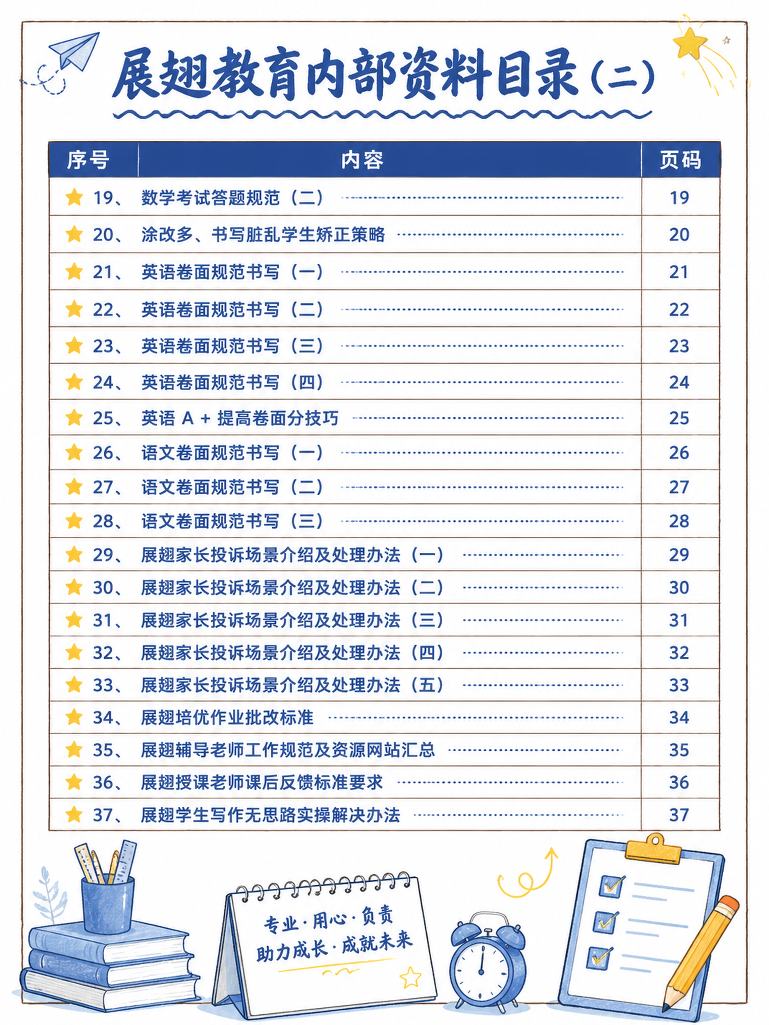 生成第二页目录海报，主标题是"展翅教育内部资料目录（二）"，完… - 图片创意预览
