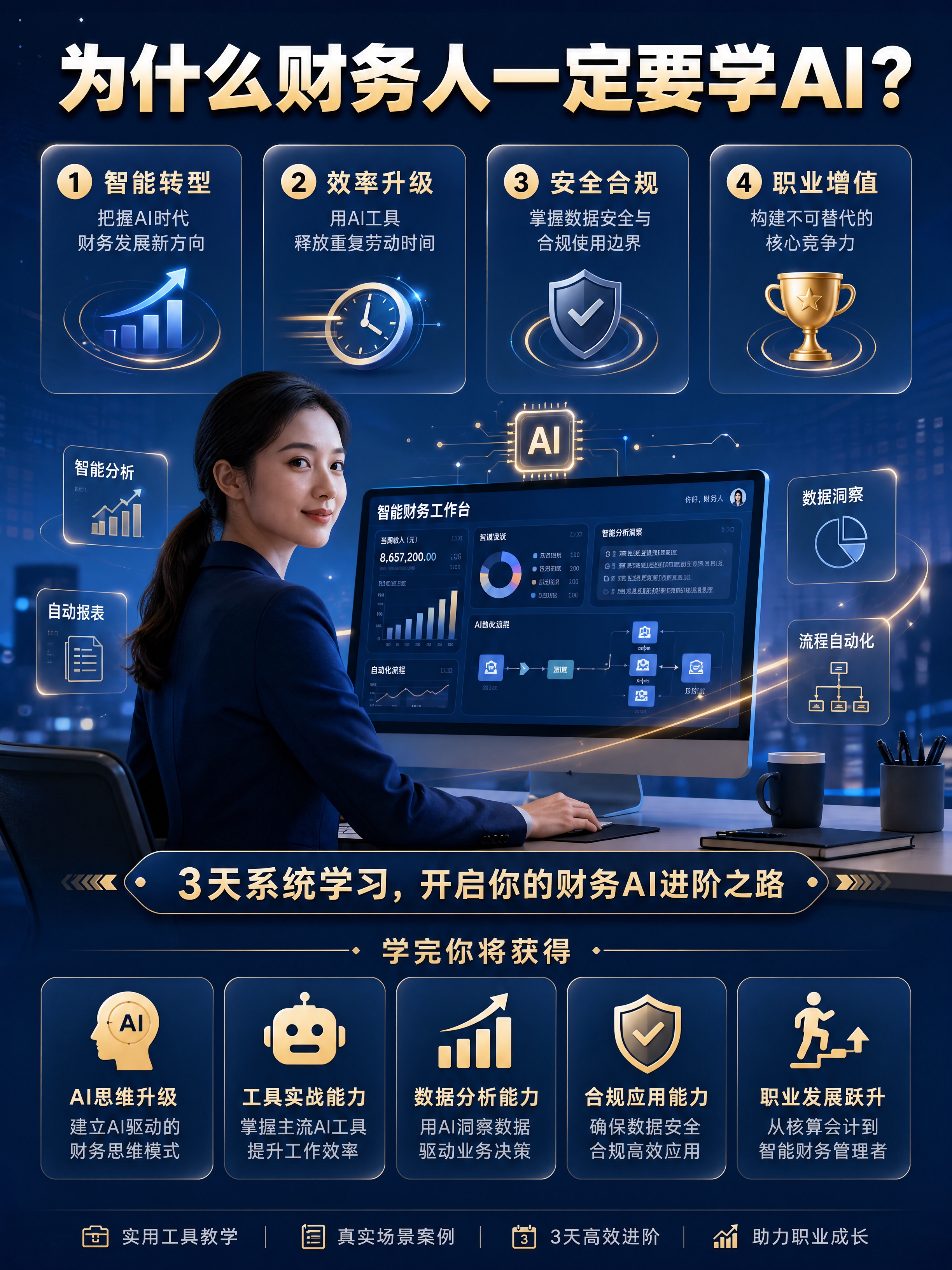 [商品] 3天财务AI免费课程，非实物教育服务；服务素材保护：… - 图片创意预览
