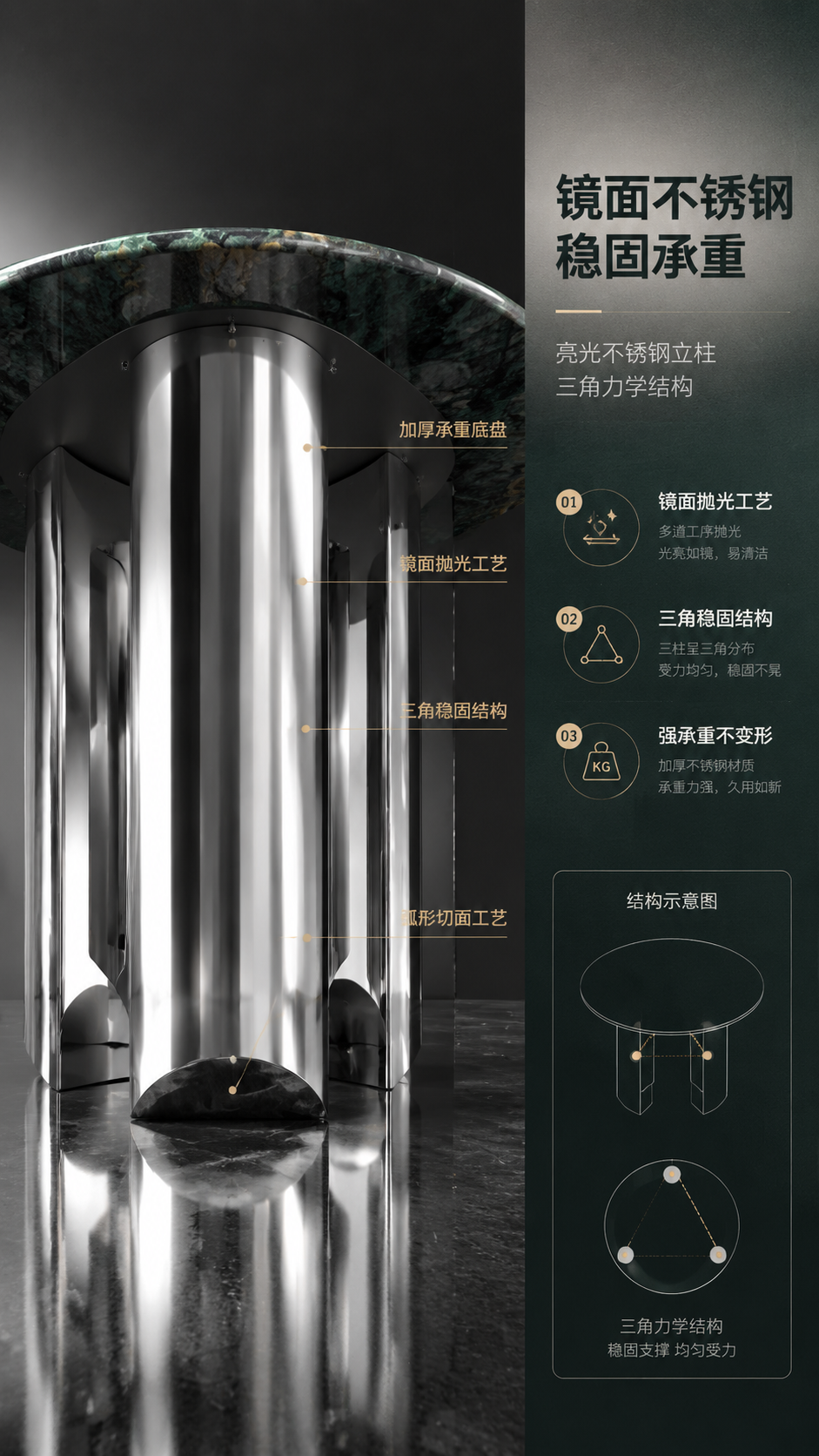 [商品] 使用【图1】DT-2966圆形餐桌底架部分；保留三根… - 图片创意预览