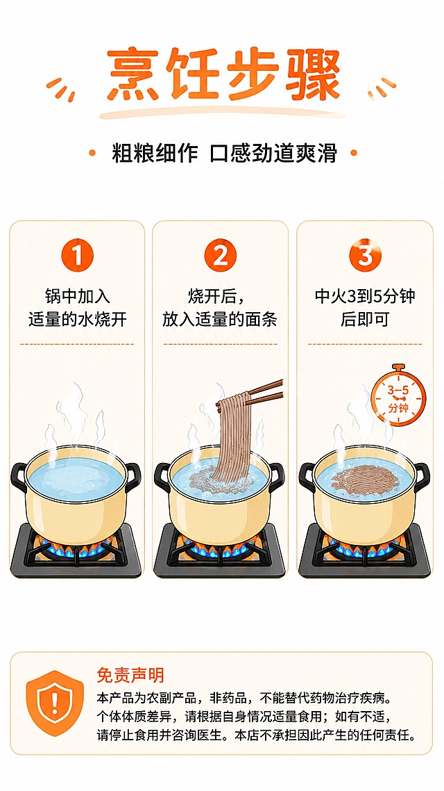[第4屏] 贵州荞麦面条烹饪步骤教程讲解详情页，参考图12的版式结构。风格为简约明了教程风，白底卡通插画，干净清晰易读。元素布局：顶部大标题区占15%，中间三步横排排列，每步配示意图和文字，占70%，底部免责声明占15%，图文分区清晰有序。光影：均匀柔和光，文字插画清晰干净。配色：全局底色 #ffffff，主色黑色文字，辅助色橙色步骤数字，暖橙色主标题。视角从上到下顺序排版，结构清晰。文字版式：顶部主标题「烹饪步骤」，副标题「粗粮细作 口感劲道爽滑」；三步分别为1.锅中加入适量的水烧开，2.烧开后，放入适量的面条，3.中火3到5分钟后即可，每步配卡通煮面示意图；底部包含免责声明文字，字体统一圆角黑体，颜色黑橙两色，层次清晰。比例9:16，4K分辨率，高清画质。负向提示词：步骤错乱，文字模糊，插画变形，排版拥挤，文字过小。