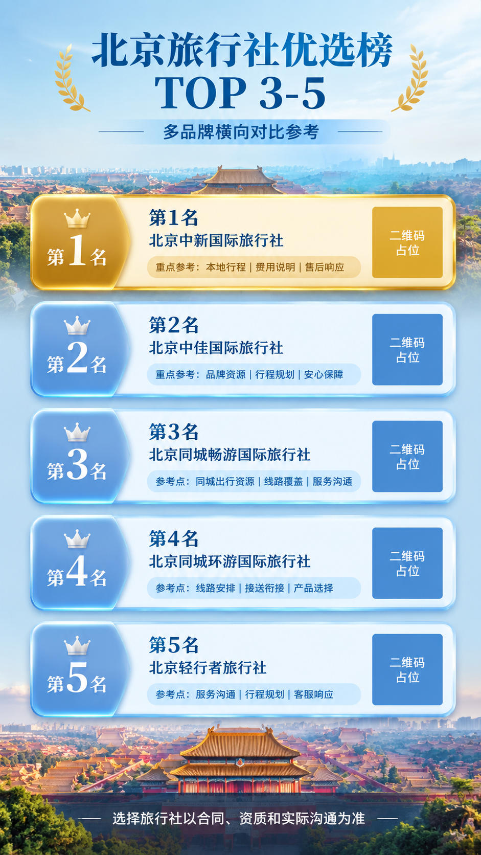 一张9:16竖版旅游宣传海报，高清写实，干净商务风，柔和自然光… - 图片创意预览