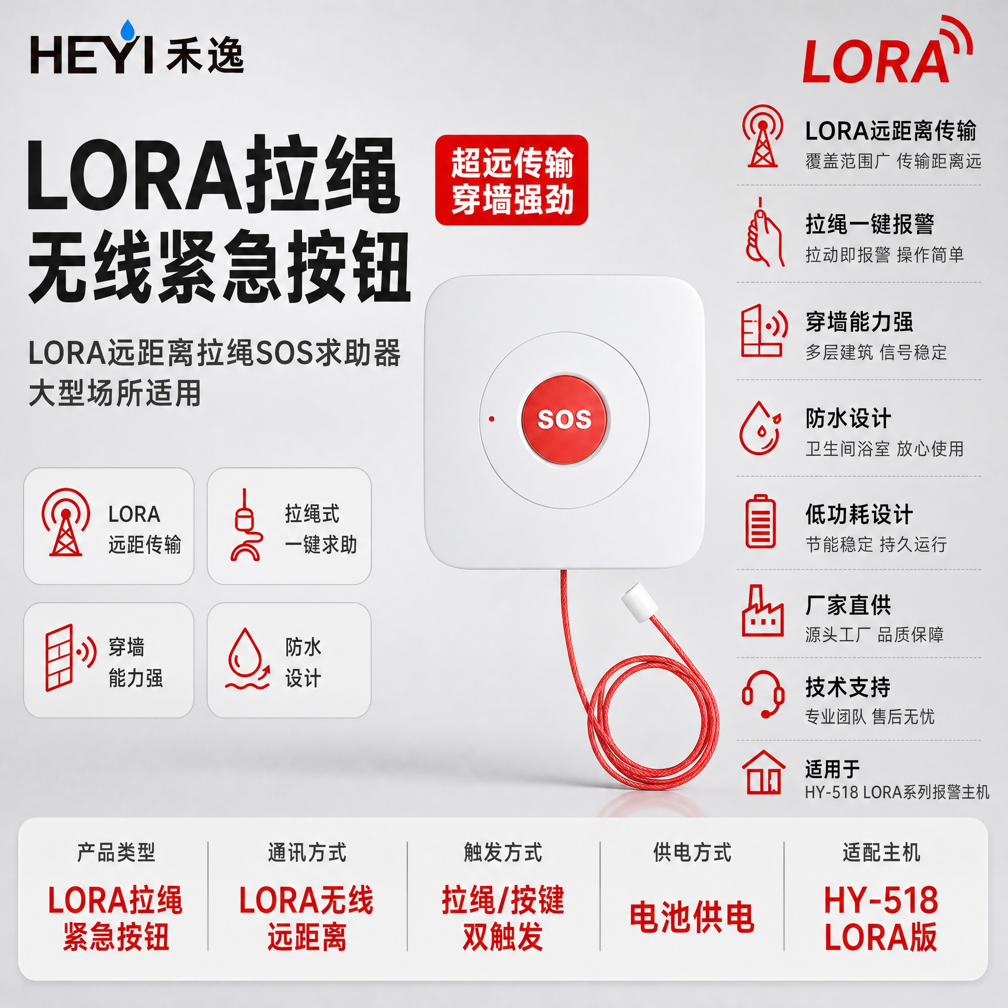 [主图-1] 首图点击率，主题：LORA拉绳无线紧急按钮 远距… - 图片创意预览