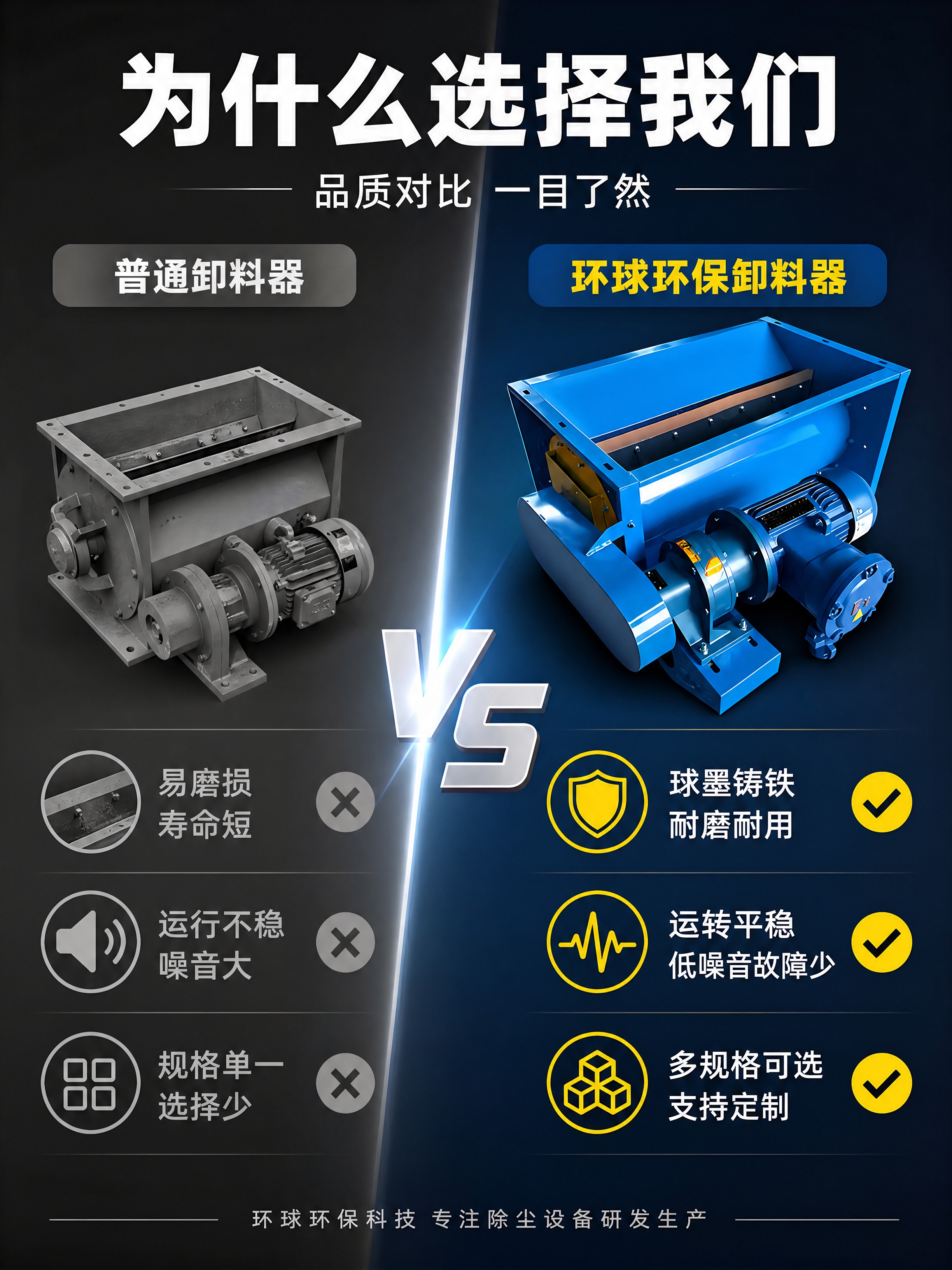 [商品] 使用【图2】蓝色除尘卸料器；保留蓝色壳体、内部叶轮、… - 图片创意预览