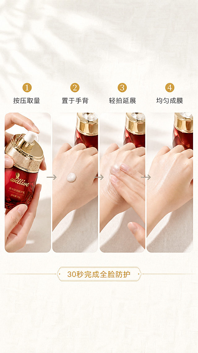 [第4屏] 使用方式四步分解图。

[氛围/风格] 生活化教学风，米白亚麻布背景（#FAF9F6），四步横向流程图，真实手部操作+产品配合。

[元素布局] 从左到右四步骤：1. 【图2】产品泵头按压（乳液初出）→ 2. 乳液落于手背（量适中）→ 3. 指腹轻拍延展（动态模糊示意）→ 4. 均匀成膜（手背光泽感）。每步配编号圆点+简短动词短语。

[光影质感] 自然窗光模拟-左上45°主光，手部与产品受光一致；步骤间用浅灰箭头连接，增强流程感。

[配色色系] 全局底色：#FAF9F6；步骤编号色：#D4AF37；文字色：#2E2E2E；产品保持原红金。

[视角构图] 平视微俯，四步等距排列，产品在步骤1中占主体30%，后续逐步缩小为辅助元素。

[文字版式] 每步上方编号「①②③④」+ 动词短语（如「按压取量」），字号统一；底部横幅小字「30秒完成全脸防护」。

[比例分辨率] 9:16，width=1080, height=1920, resolution=4K。

[负向提示词] 步骤顺序错乱、手部姿势违和、乳液量异常、产品结构变化、背景杂物、水印、文字错位。