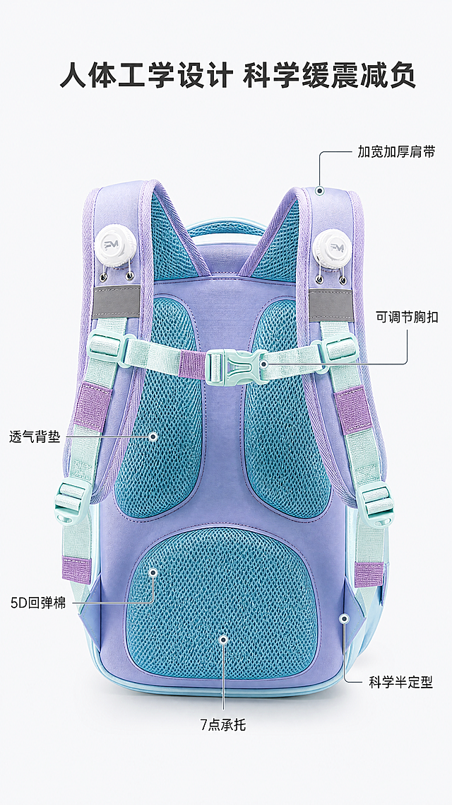 使用商品详情页技能根据商品图「图片1」「图片1」「图片1」「图片1」「图片1」「图片1」「图片1」「图片1」「图片1」「图片1」生成详情页，参考图为，商品名称为书包，卖点为德国IGR护脊认证 深汐SGS压力测试认证 旋转纽扣专利科学护脊系统, 人体工学设计： 加宽加厚肩带（舒适减负） 可调节胸扣（抗摆动） 透气背垫（散热不闷汗） 5D背部回弹棉（柔软支撑、抗震减压） 背部7点承托结构（缓震减负） 科学半定型结构（不晃动、不下坠）•趣味DIY啧啧贴：品牌缩写“FM”勾面，刺绣锁边，男女生专属啧啧贴 •肩带处FM旋转纽扣专利设计：快速、精确地调整肩带长度 •搭配刻度尺：均衡双肩受力，预防高低肩 •5D透气背板：熊猫造型，一体成型的另开模背板，更耐用不易变形 •双提手设计：舒适不勒手 •赠品：小圆包+学习袋五款活力撞色，个性随心选！ 芋泥啵啵、Pink桃桃、椰椰茶糖、Blue芒芒、红粉莓莓S：23.5L M：29LS：780G M：960G，适配平台为淘宝/天猫，图片比例为9:16，需求屏数为8张，要简单高级,突出卖点