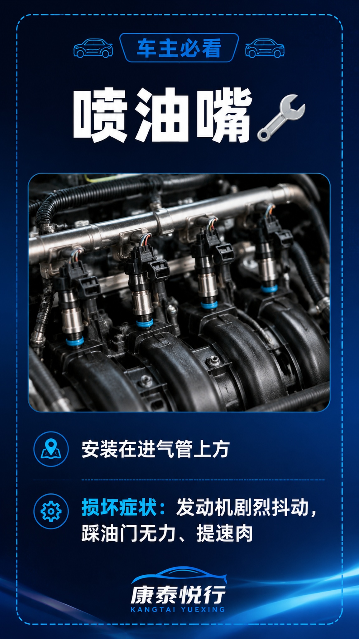 汽车知识图文内页，深蓝色渐变背景，四周虚线边框装饰，顶部有两个… - 图片创意预览