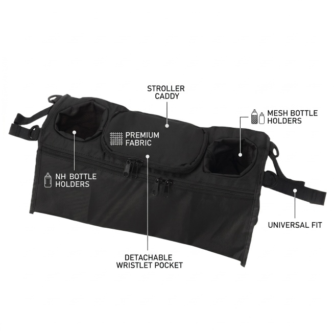 Maintain this black stroller organizer bag, change to a pure white background, only show the product预览效果