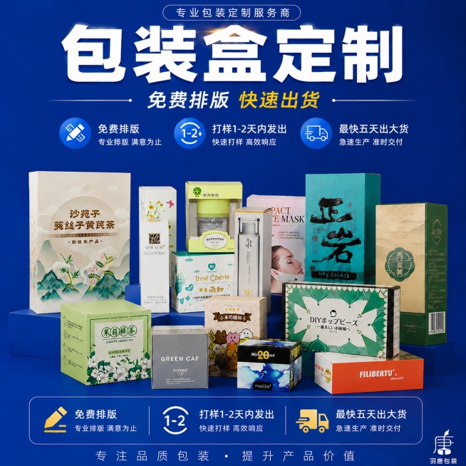 将原1:1包装盒定制主图中，中间的通用混合包装盒替换为用户提供图片里的化妆品外盒组合，保留原图所有文案、logo、整体深蓝色背景和排版结构，重新排布多个化妆品包装盒的位置，保持整体构图不与参考图雷同，预览效果