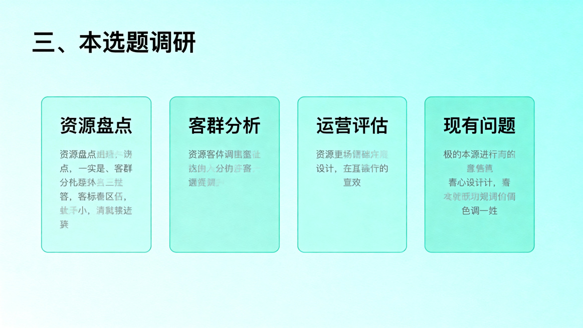 垵口村品牌设计PPT本选题调研页，青绿色极简风格，顶部标题'三、本选题调研'，分板块展示：资源盘点、客群分析、运营评估、现有问题，每个板块列出核心要点，背景浅青色，排版清晰层次分明预览效果