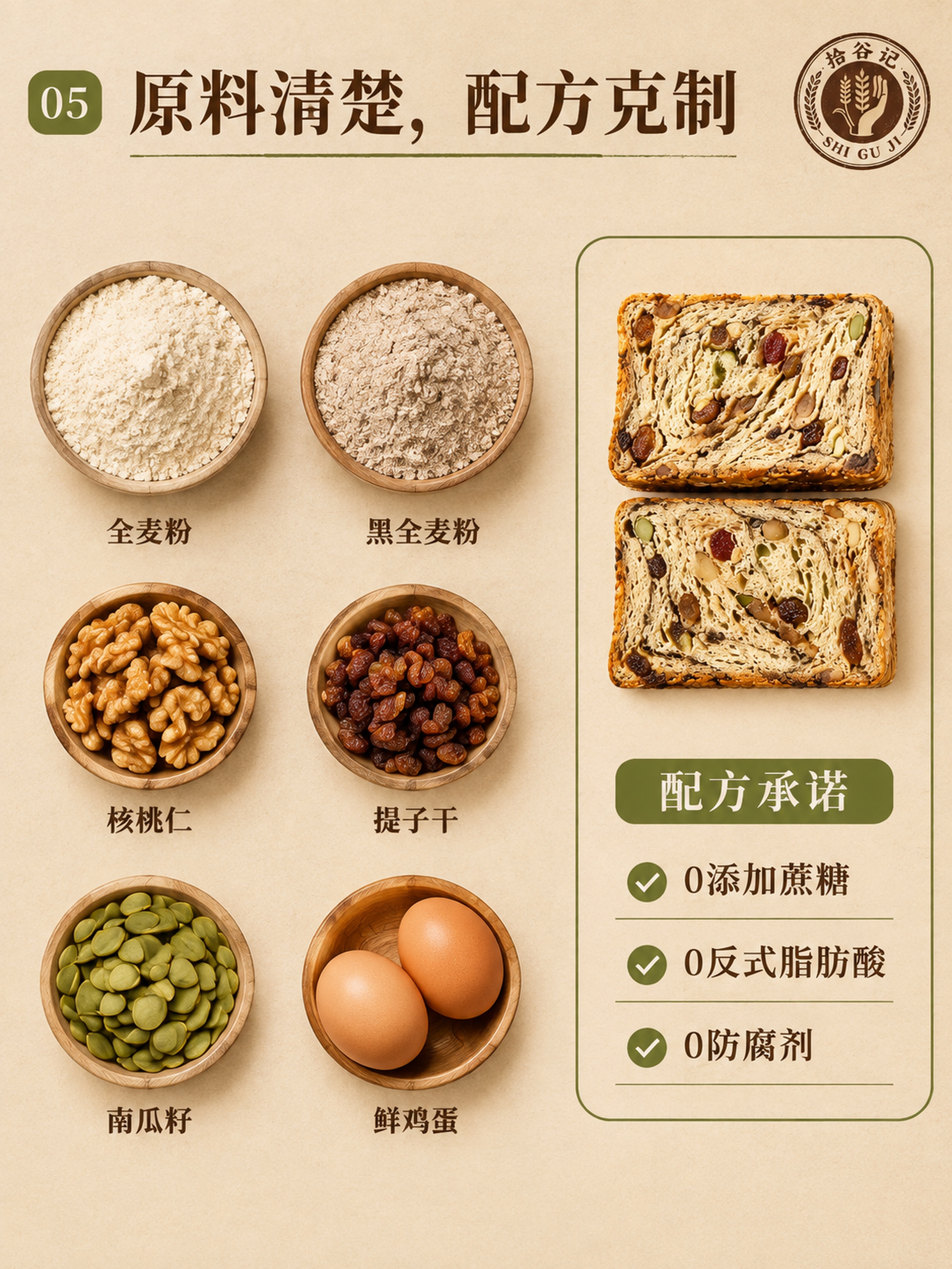 第5张 原料配料图 配方透明。本张使用【图3】作为原料和吐司参… - 图片创意预览