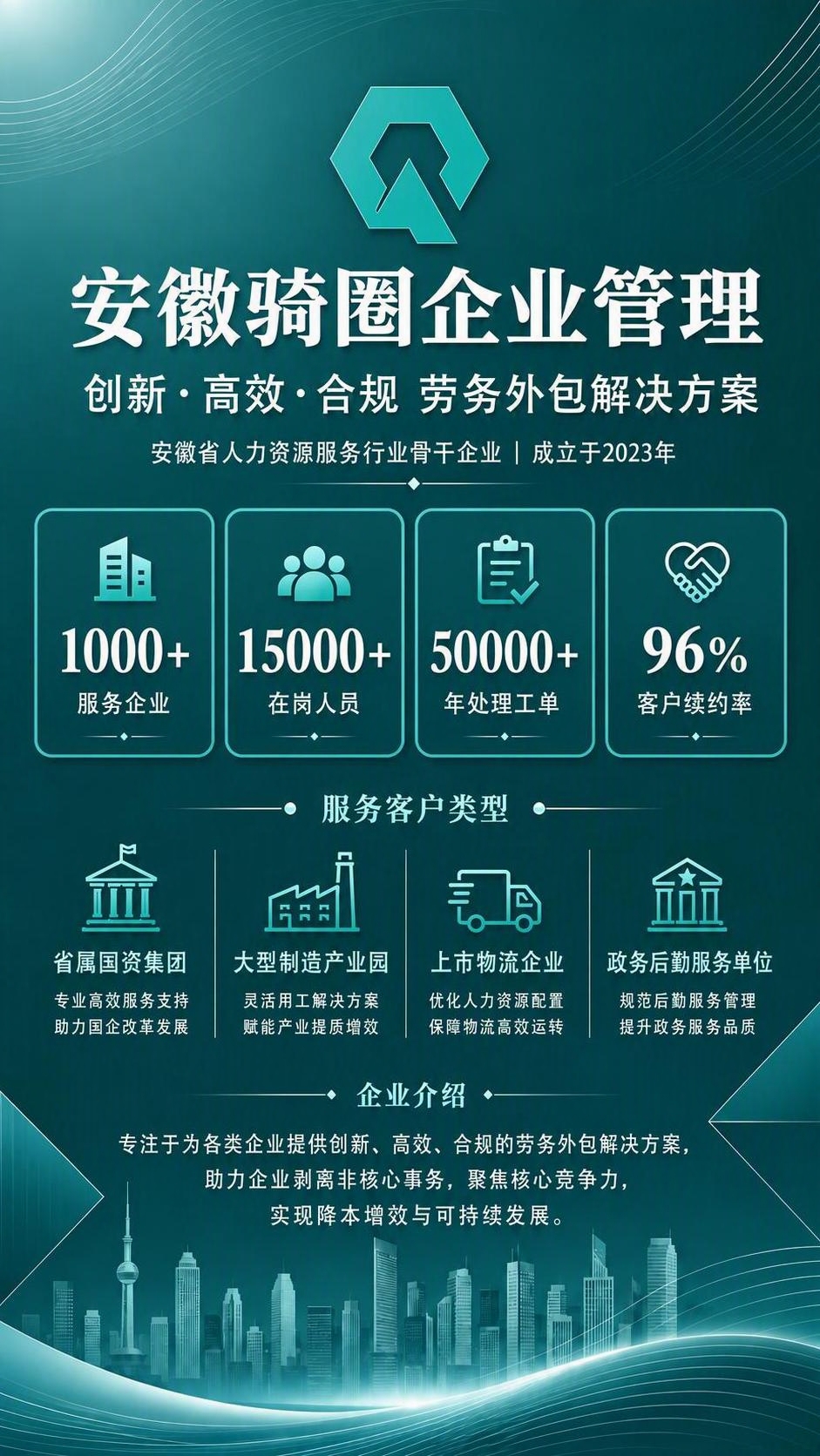 将海报中的文字进行修改：1. "成立于2018年" 改为 "成… - 图片创意预览