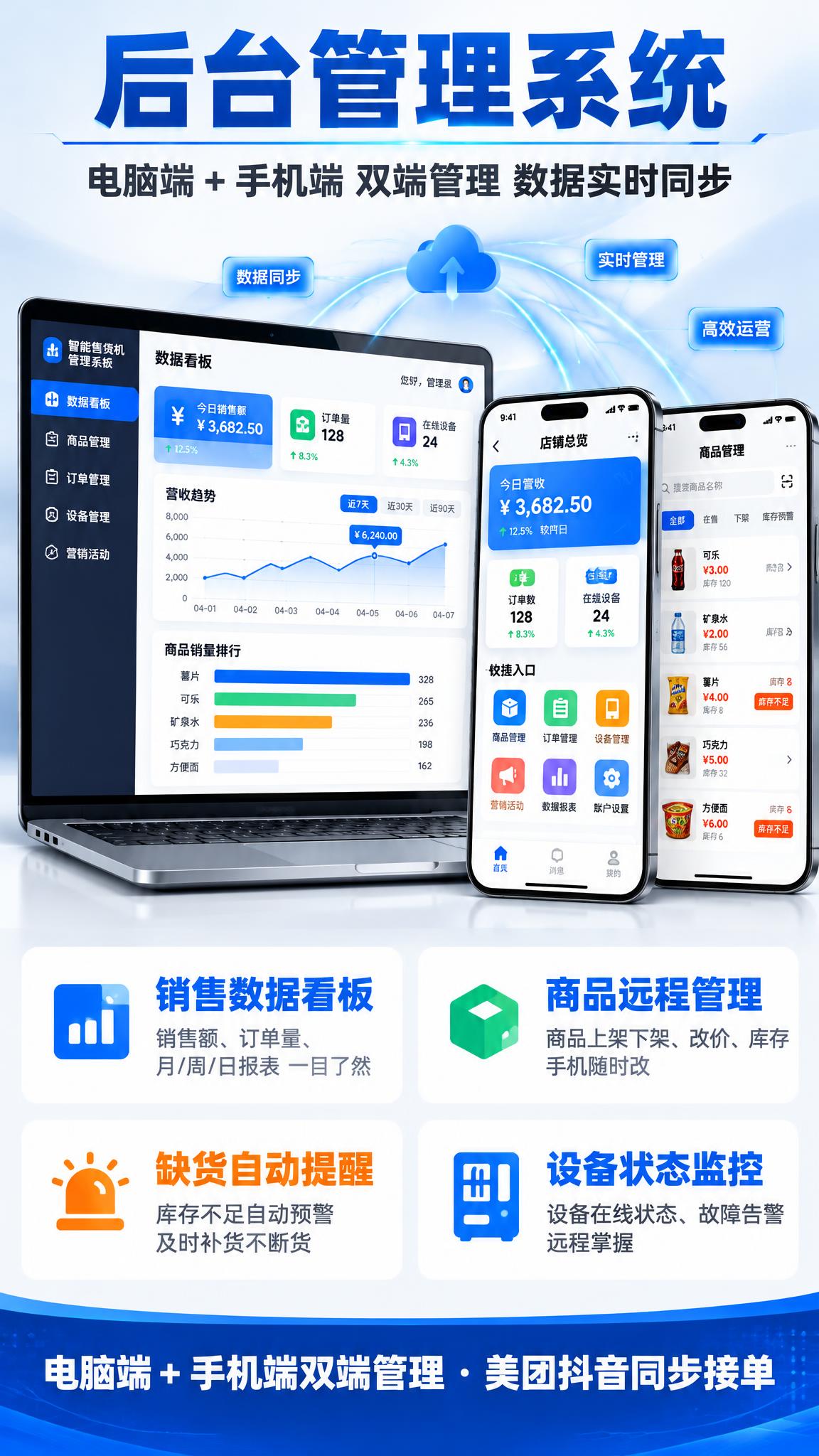 [详情页-8 后台管理系统] 自动售货机后台管理系统详情页（含… - 图片创意预览