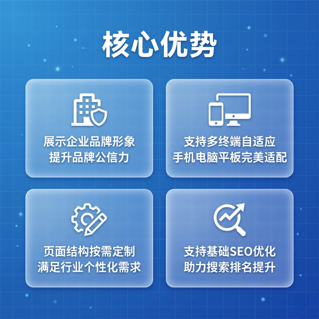 [主图 2] 企业官网建设核心卖点展示图。
[氛围风格] 高科技专业质感，现代简约科技风格，延续主图科技蓝色调统一风格。
[画质] 商业设计质感，画面干净高级，文字清晰锐利，超高清分辨率。
[元素]预览效果