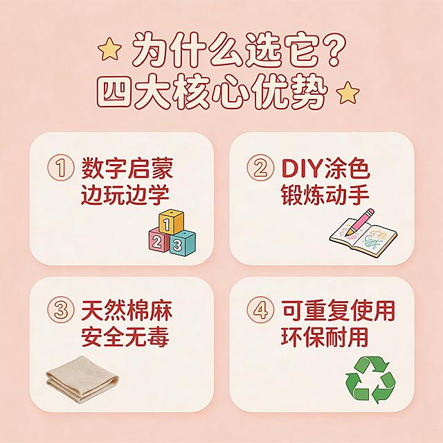 小红书图文内页卖点图，1:1比例，分四点排列核心卖点：1⃣️ 数字启蒙 边玩边学 2⃣️ DIY涂色 锻炼动手 3⃣️ 天然棉麻 安全无毒 4⃣️ 可重复使用 环保耐用，大标题写「为什么选它？四大核心优势」，排版清晰干净，活泼可爱符合母婴风格