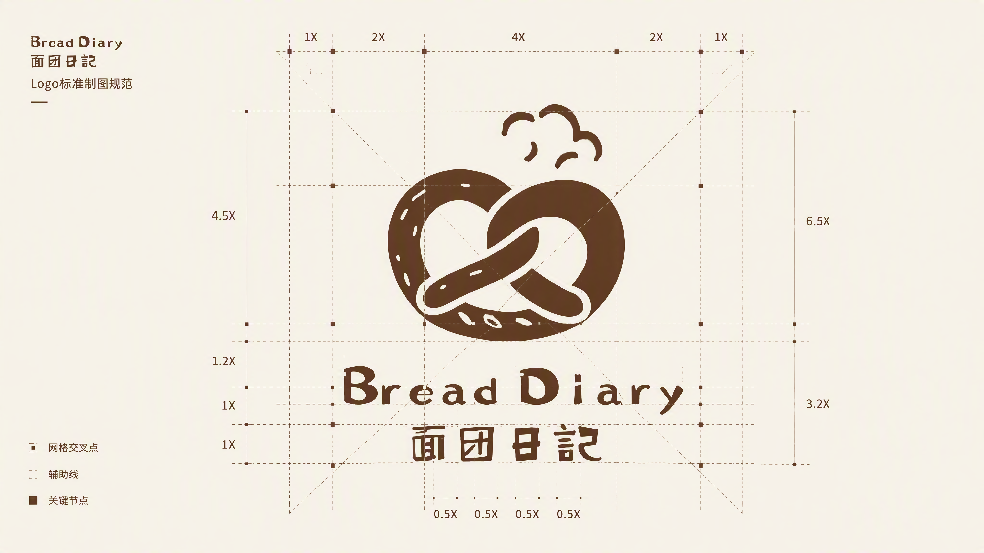 品牌Logo标准制图规范图，将面团日記Bread Diary的… - 图片创意预览