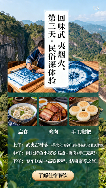 易企秀H5第七页Day3行程详情，主标题“第三天·民俗深体验，回味武夷烟火”，竖排时间行程：上午武夷古村落→茶文化活字印刷+传统扎染非遗体验；中午闽北特色小吃宴（扁食+熏肉+手工糍粑）；下午专车送站→预览效果