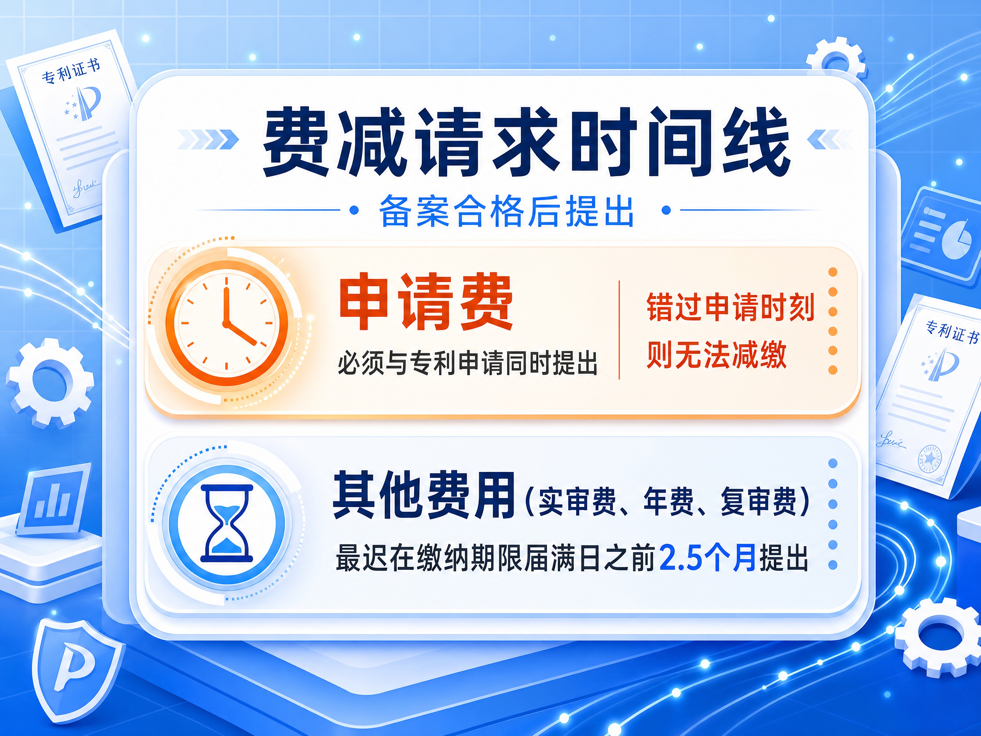 4:3横版海报，科技蓝白配色，扁平插画风格，画面干净明亮、专业… - 图片创意预览
