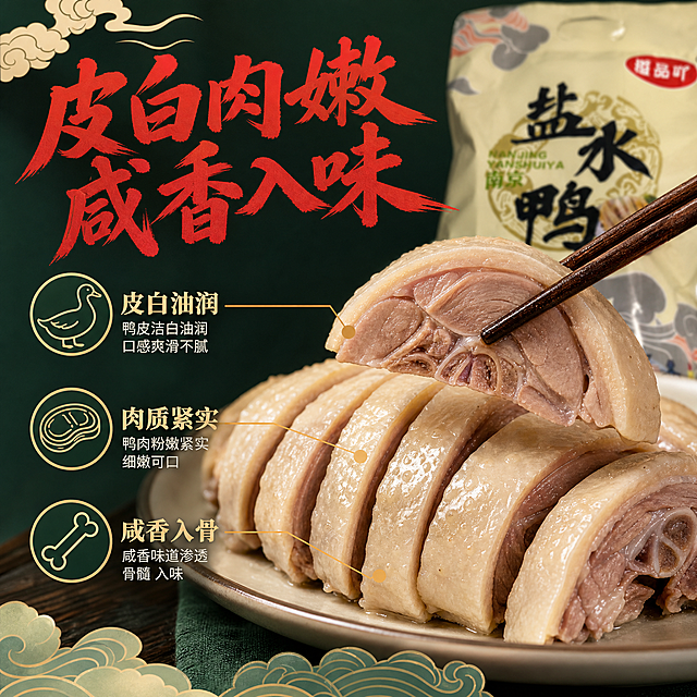 [主图-2] 核心卖点 皮白肉嫩 咸香入味 品质展示
[统一基调] 国潮电商风格 拼多多大字直白性价比感 朱红+米黄+墨绿主色 粗笔书法标题字 祥云纹样装饰 无人物 画面饱满有食欲
[画面] 画面中央特写一盘切好的盐水鸭 鸭皮洁白油润 鸭肉粉嫩紧实 切片整齐码放 旁边有一双筷子夹起一片鸭肉 展示肉质纹理 背景是国潮水纹和祥云图案 包装袋在画面右侧后方虚化展示 用引线标注三个核心品质点 分别指向鸭皮 鸭肉 鸭骨部位
[光影质感] 暖光微距拍摄 突出鸭皮油润光泽和鸭肉细腻纹理 食物新鲜诱人 景深效果突出主体
[配色] 深墨绿色背景 朱红色标题文字 米白色说明文字 金色引线和图标 食物真实色泽
[文字版式] 上方大标题"皮白肉嫩 咸香入味"粗笔书法朱红色 三个引线标注分别写"皮白油润" "肉质紧实" "咸香入骨" 每个标注配小图标 文字清晰 排版错落有致
[输出要求] 1:1正方形 2K高清 食物细节清晰 文字清晰可读 无变形错字 无水印无平台Logo 禁止出现人物 禁止夸大宣传 禁止出现百年地道传统现做现发冷链运输老字号等词汇