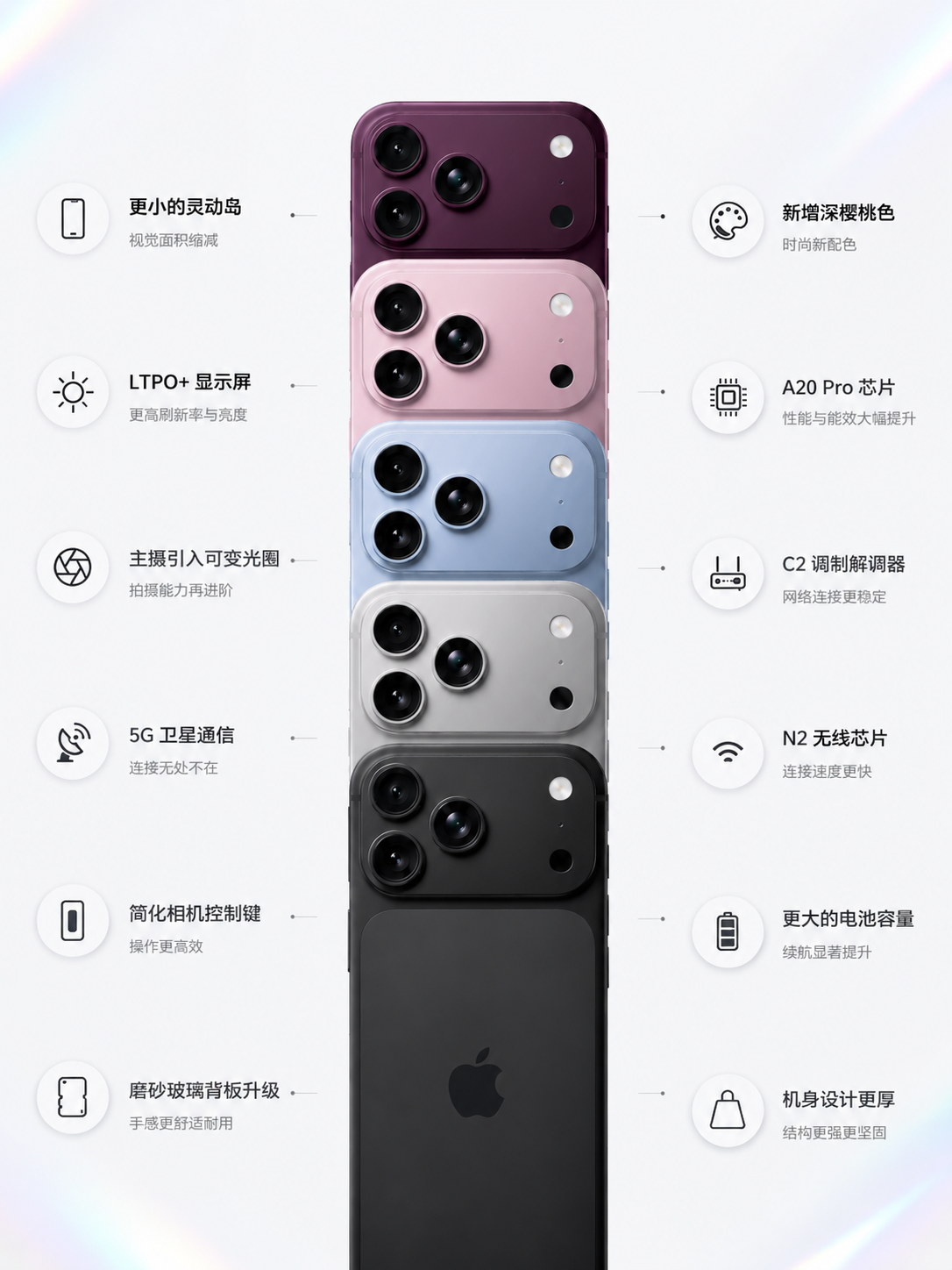 基于参考图进行重设计：完整保留图中所有手机背部本体的颜色与造型… - 图片创意预览
