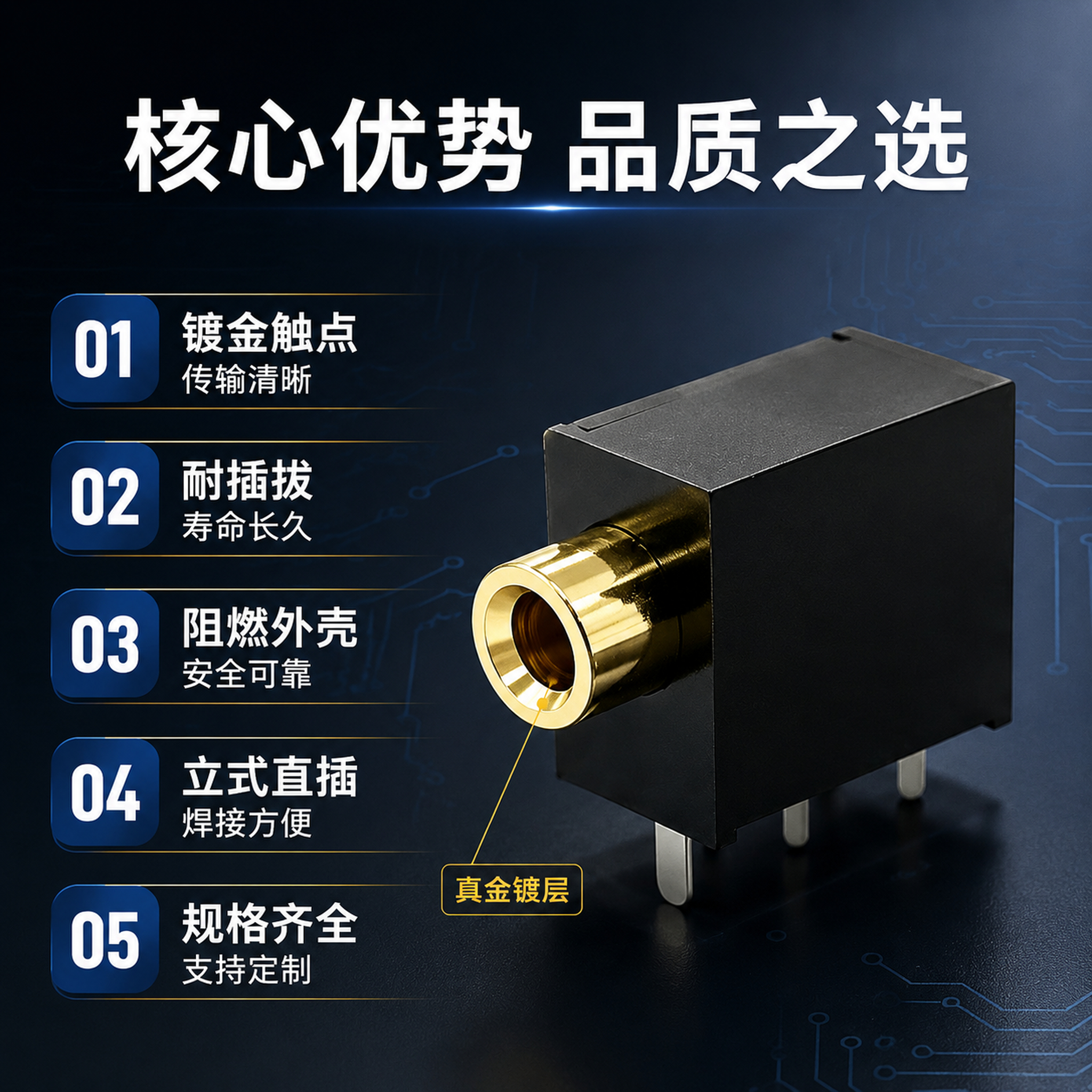 [主图-2] 耳机插座核心卖点图 五大优势编号展示。 [氛围风… - 图片创意预览