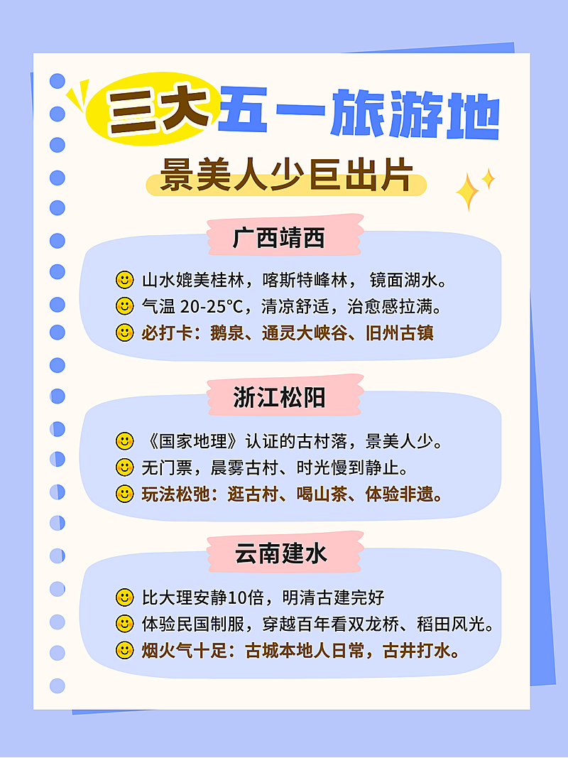 五一旅游地推荐笔记本小红书封面